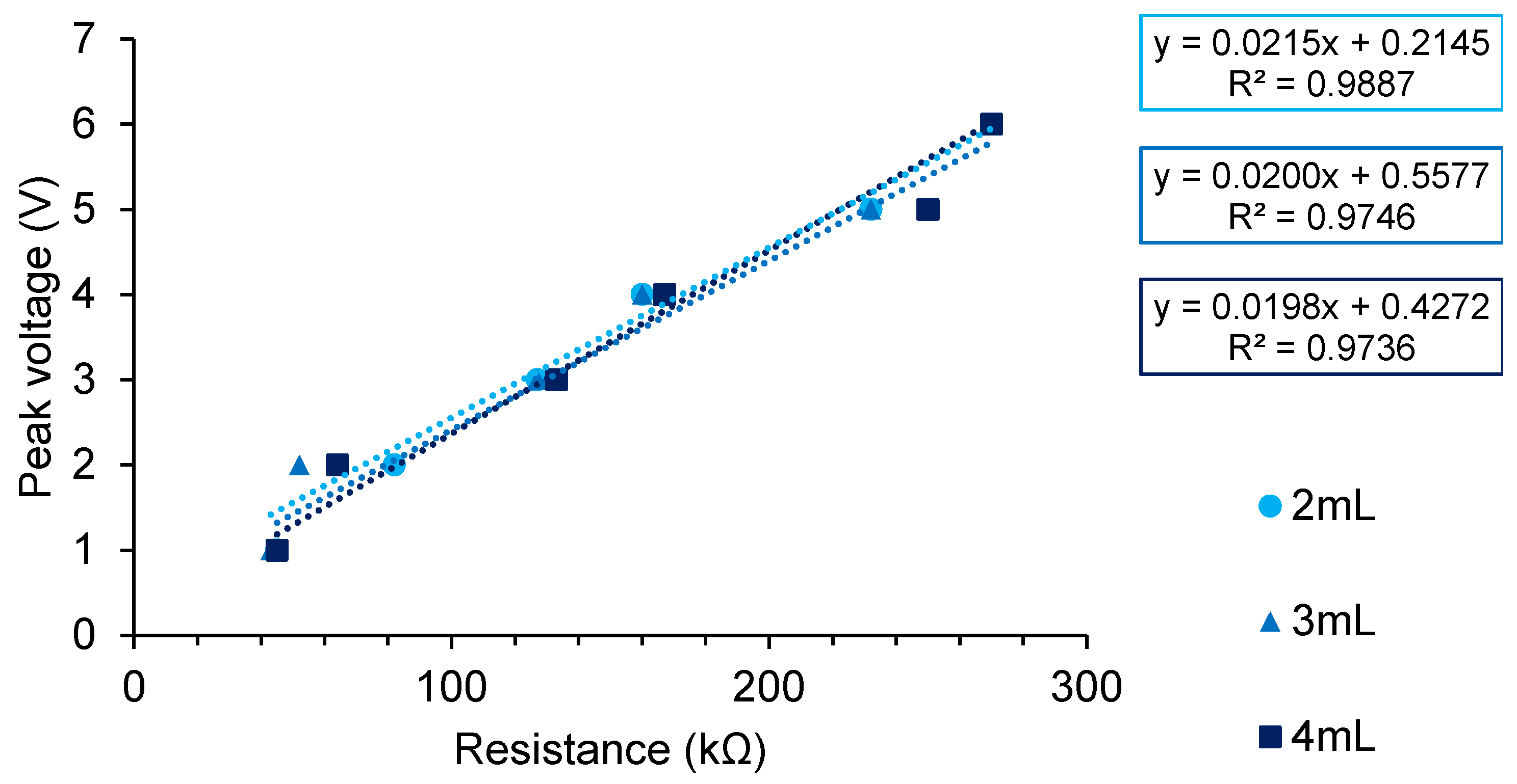 Biomedicines 12 00289 g005