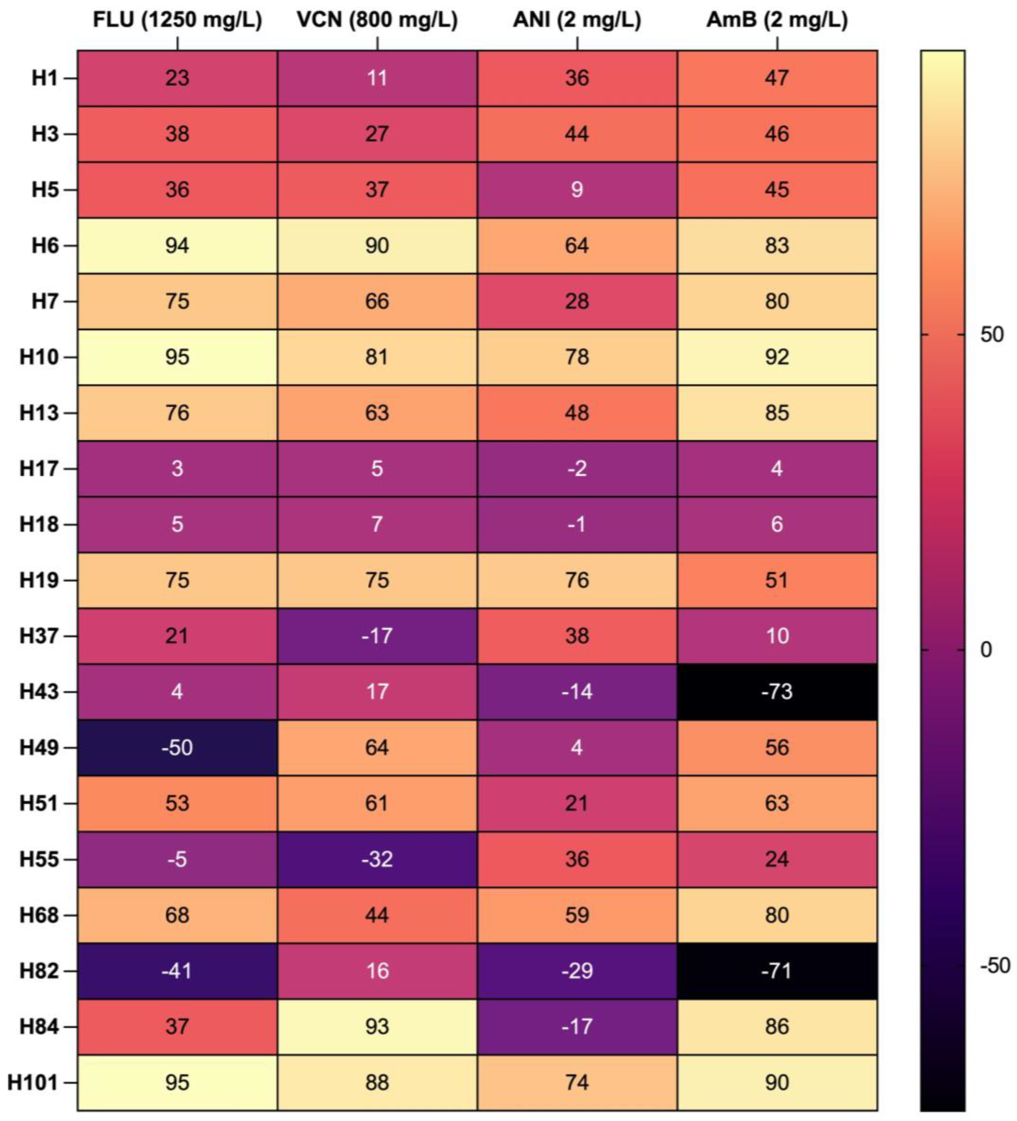Biomedicines 12 00310 g003