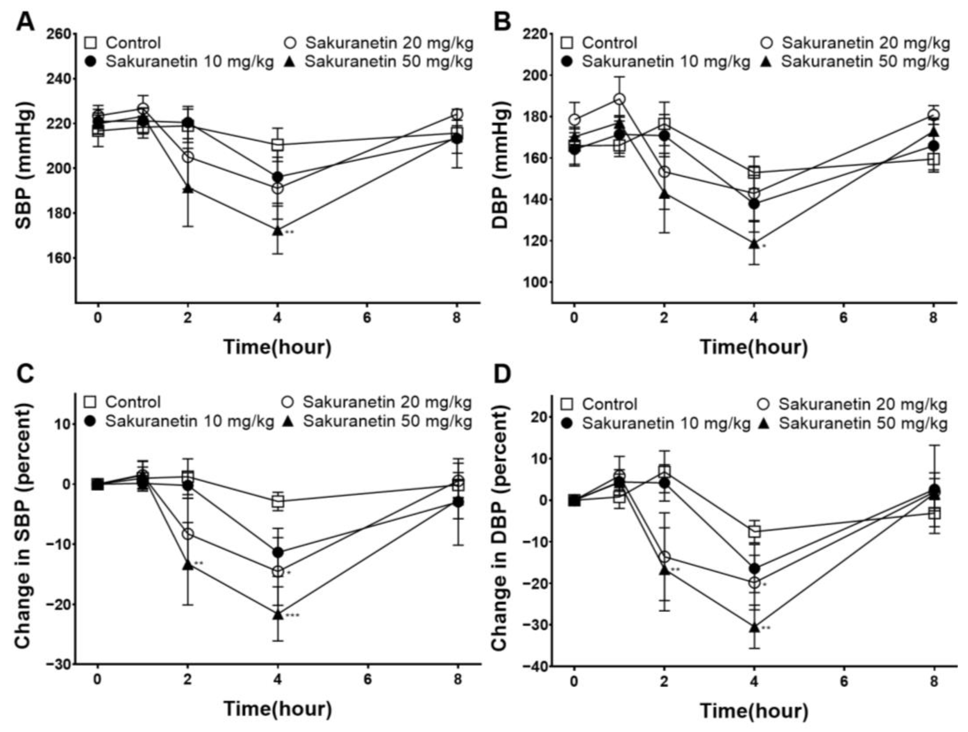 Biomedicines 12 00346 g001