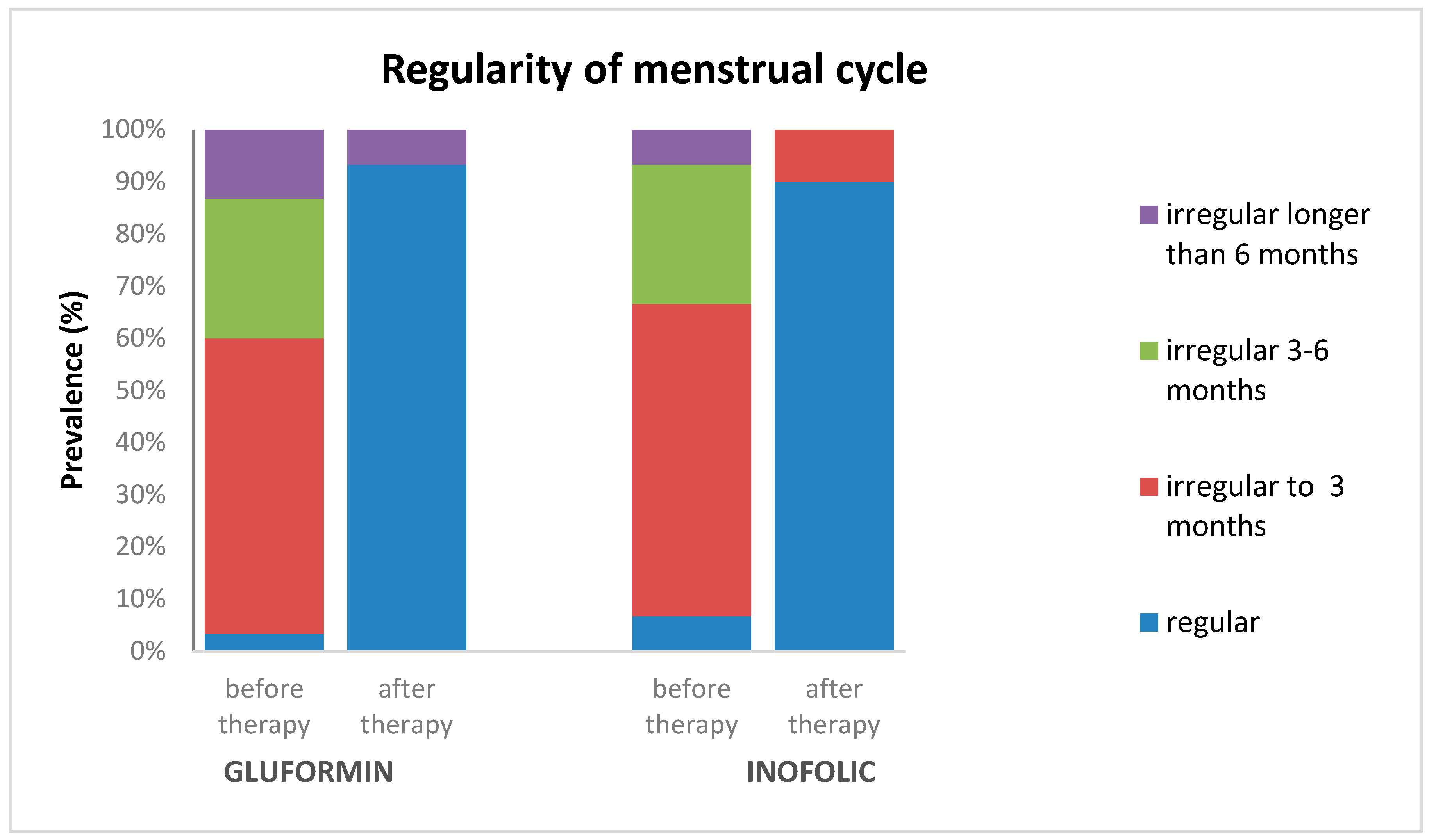 Biomedicines 12 00349 g002