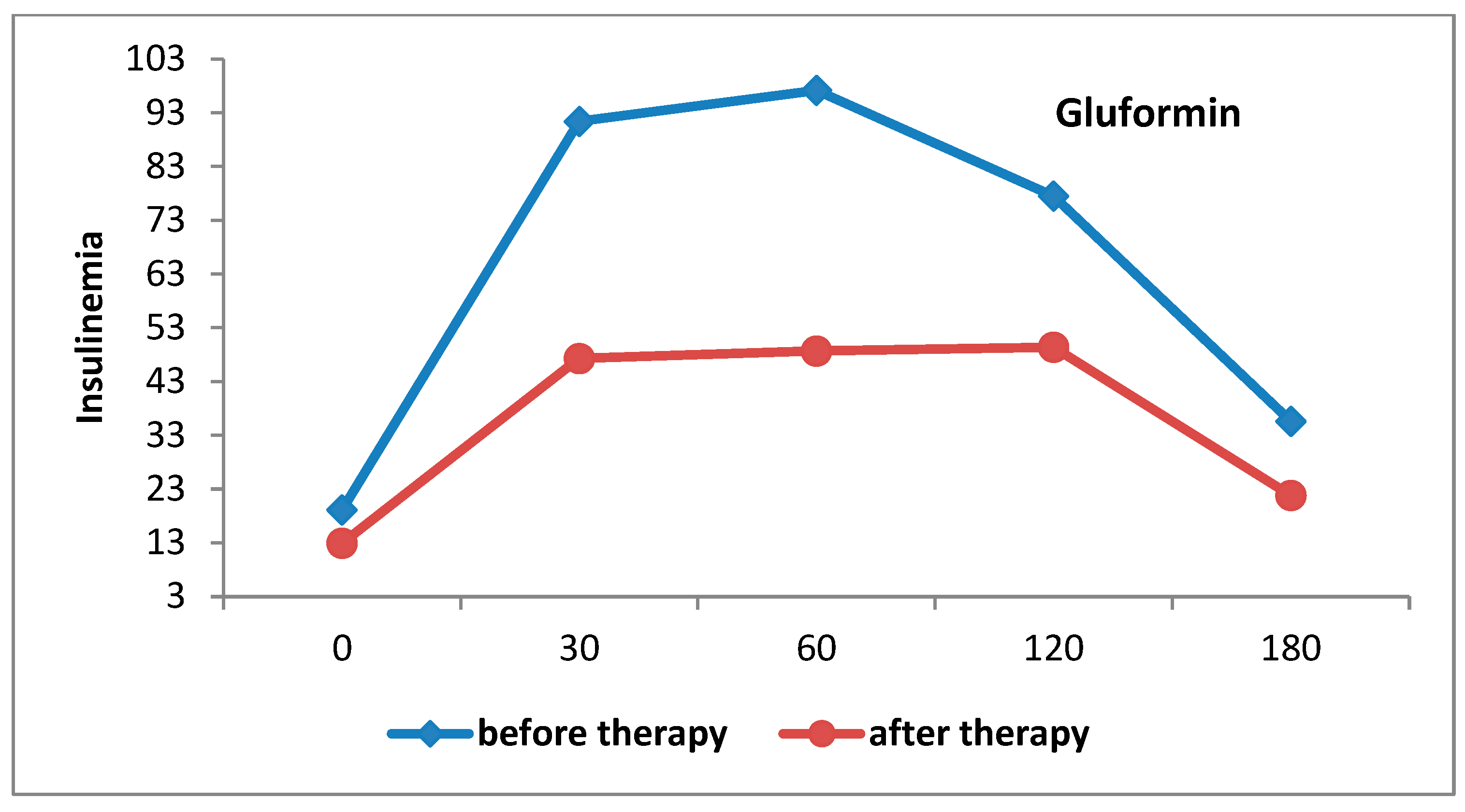 Biomedicines 12 00349 g004