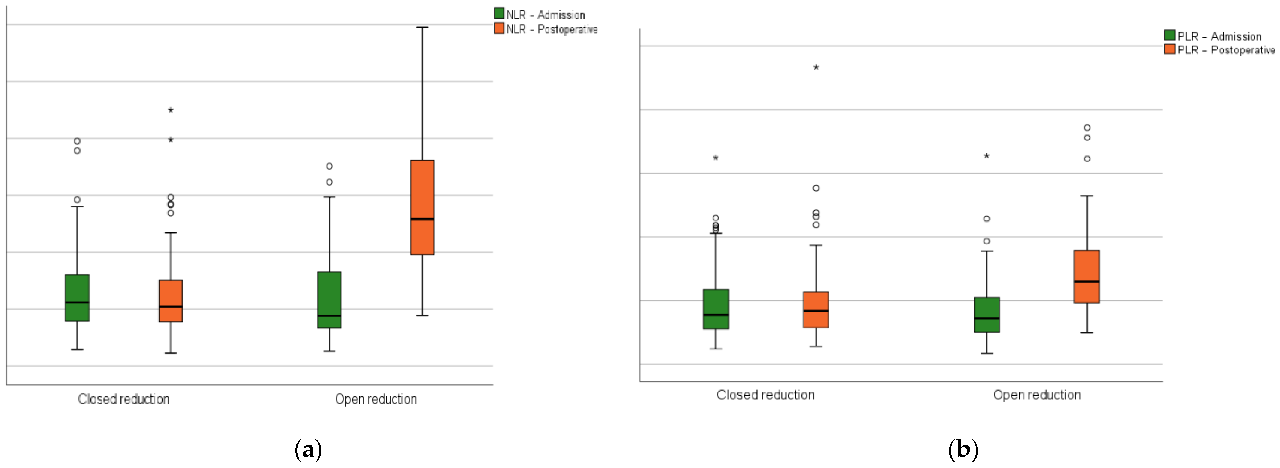 Biomedicines 12 00354 g004a