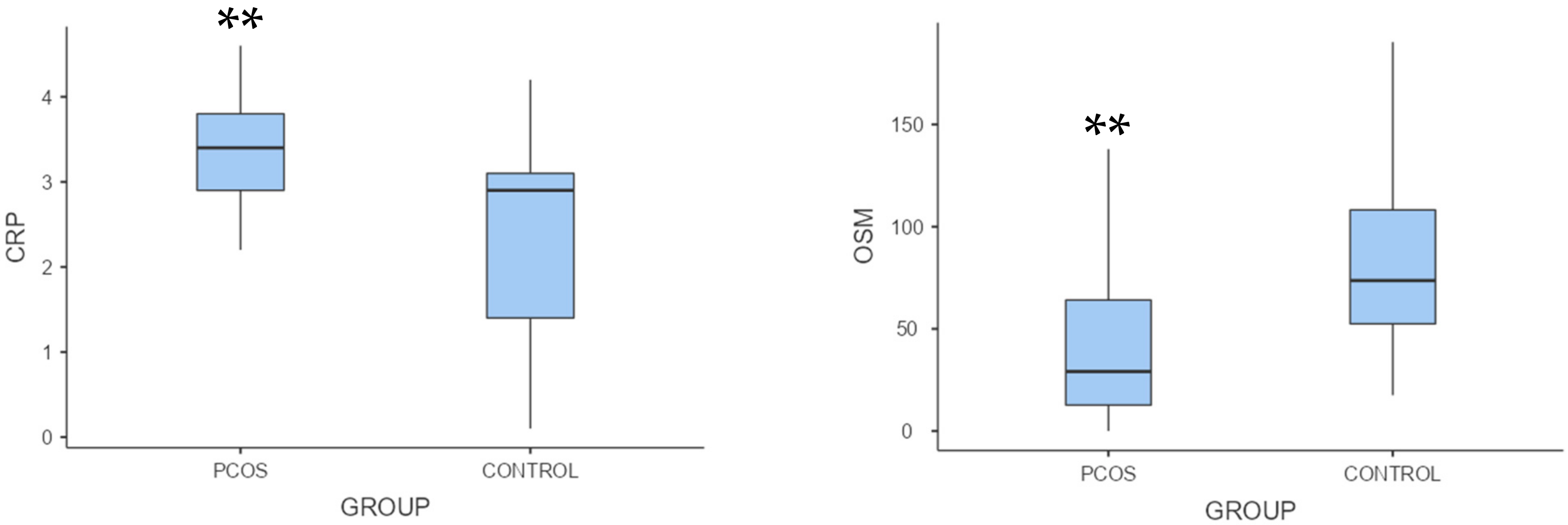 Biomedicines 12 00355 g001