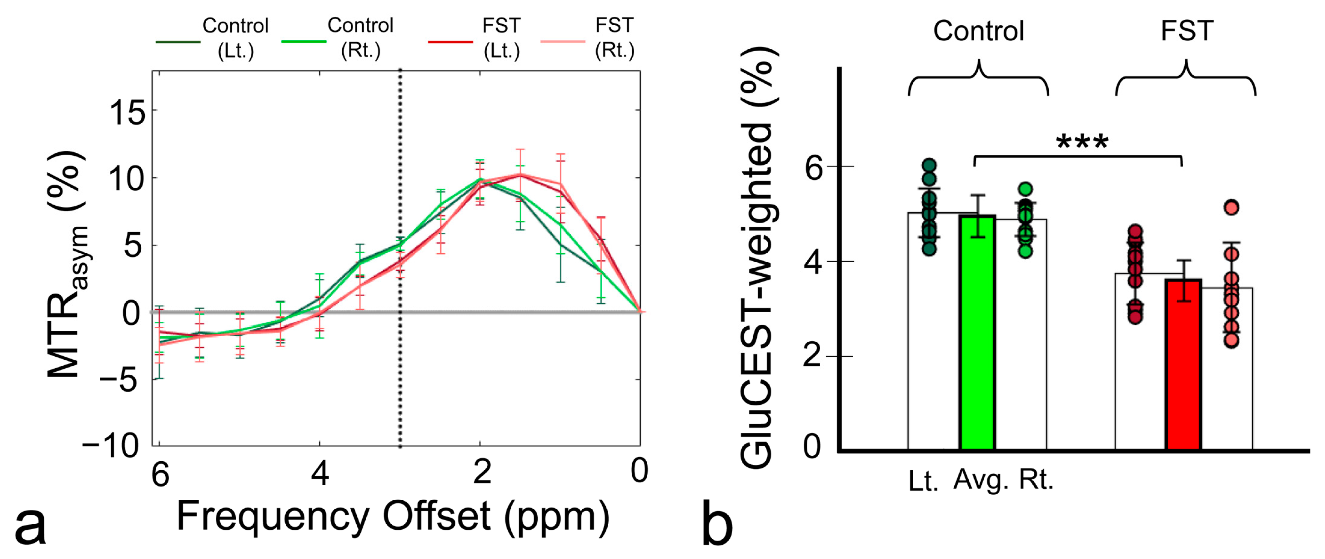 Biomedicines 12 00384 g001