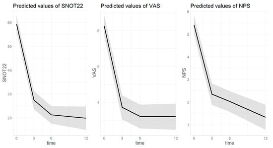 Biomedicines 12 00390 g003