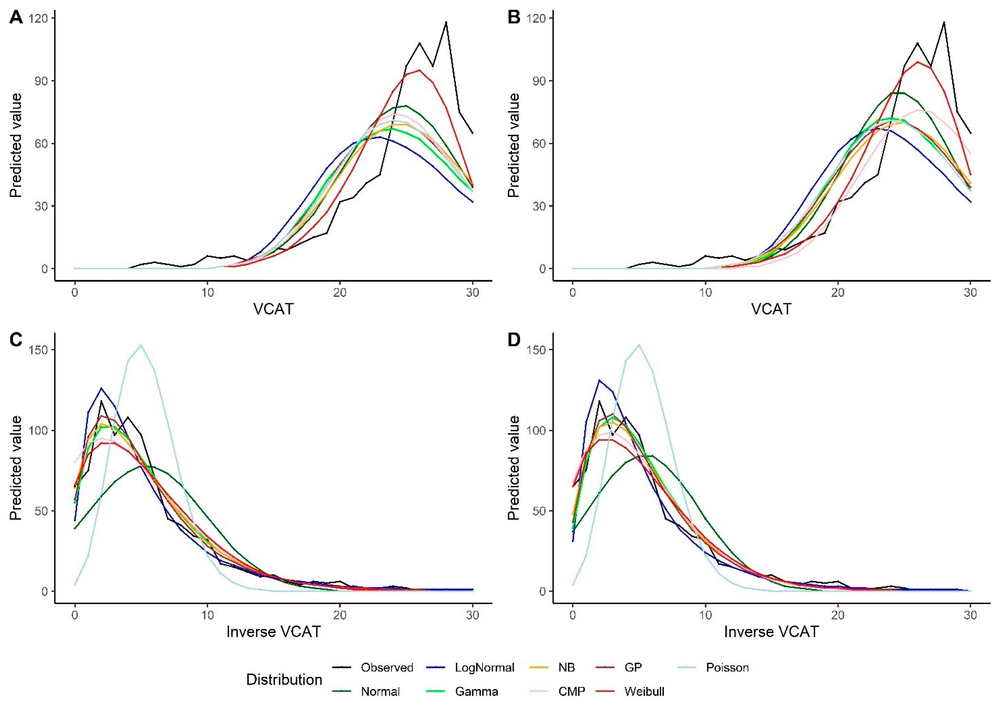 Biomedicines 12 00393 g004
