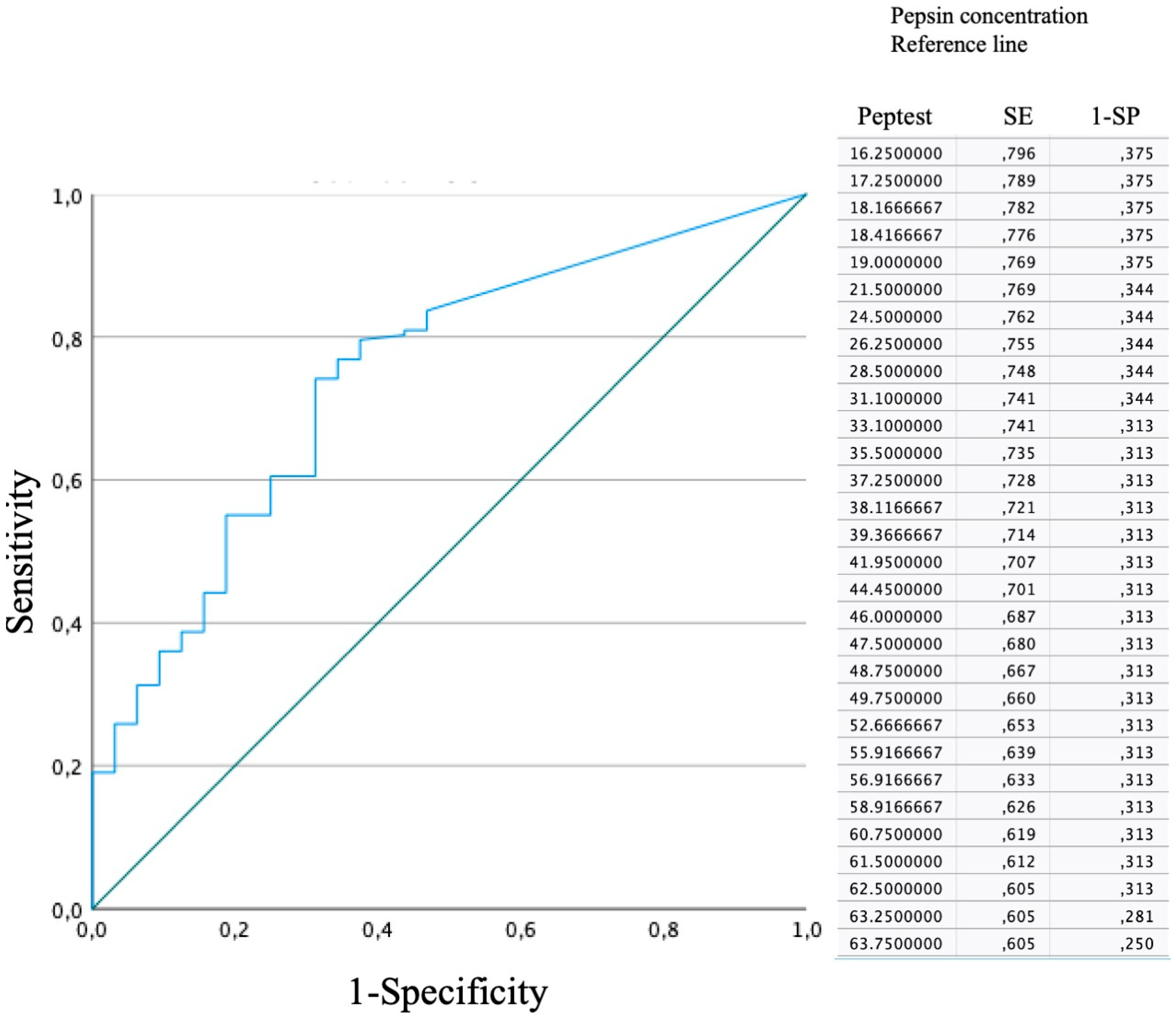 Biomedicines 12 00398 g001