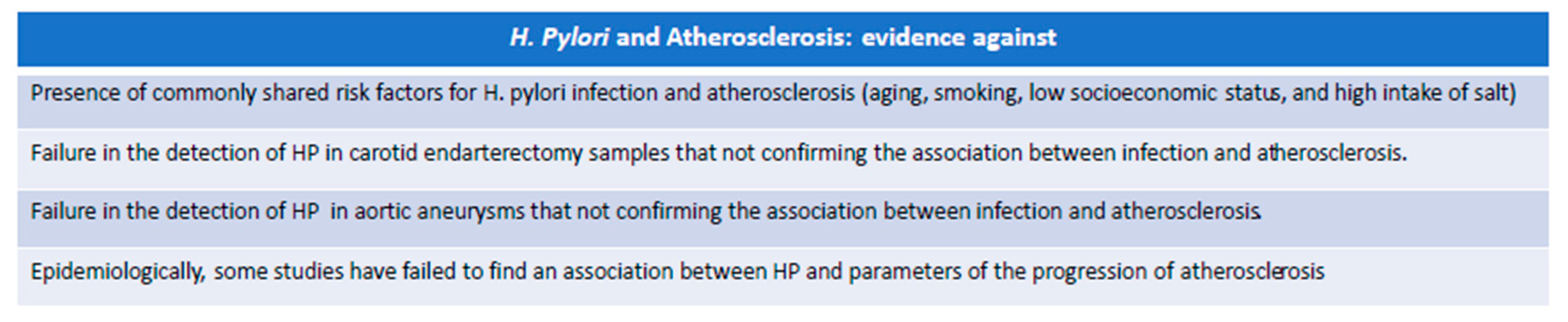 Biomedicines 12 00400 g003