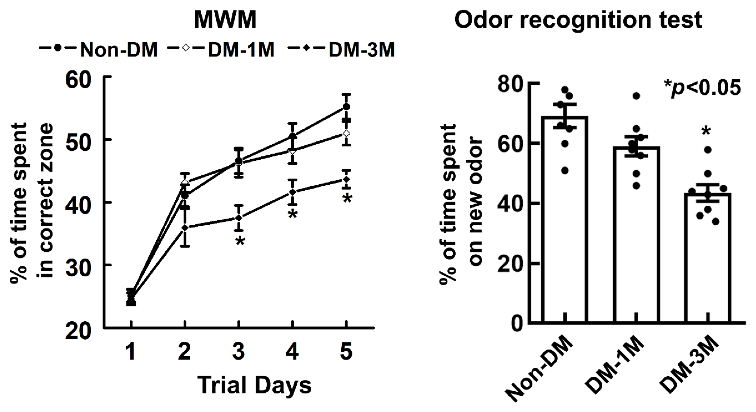 Biomedicines 12 00401 g004