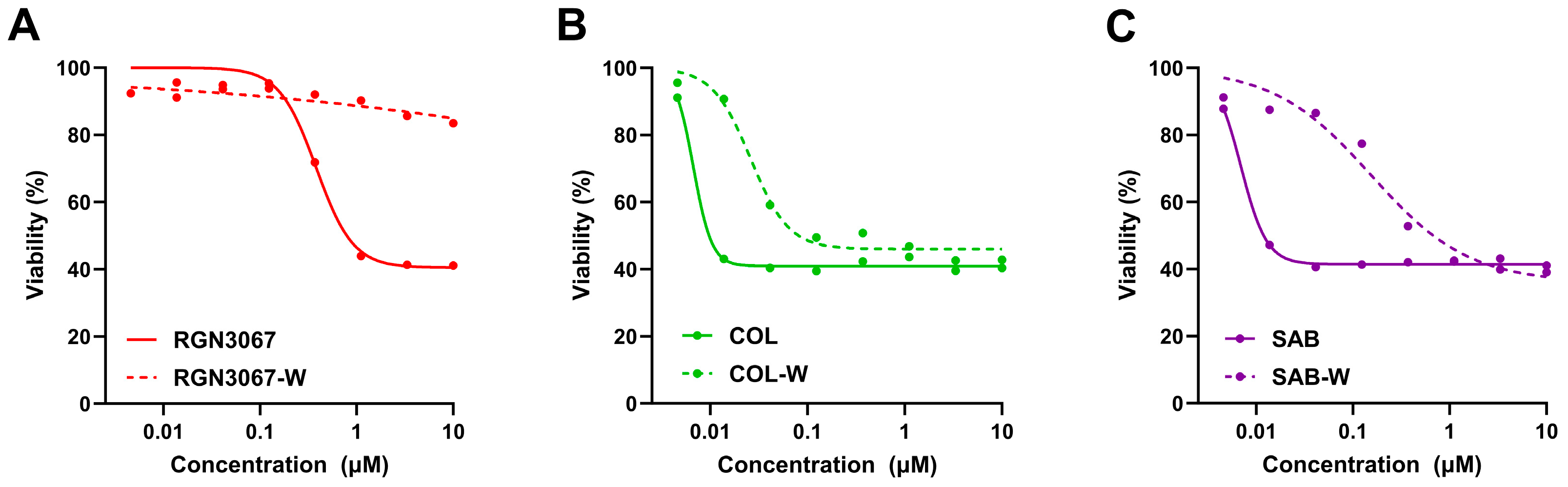 Biomedicines 12 00406 g004
