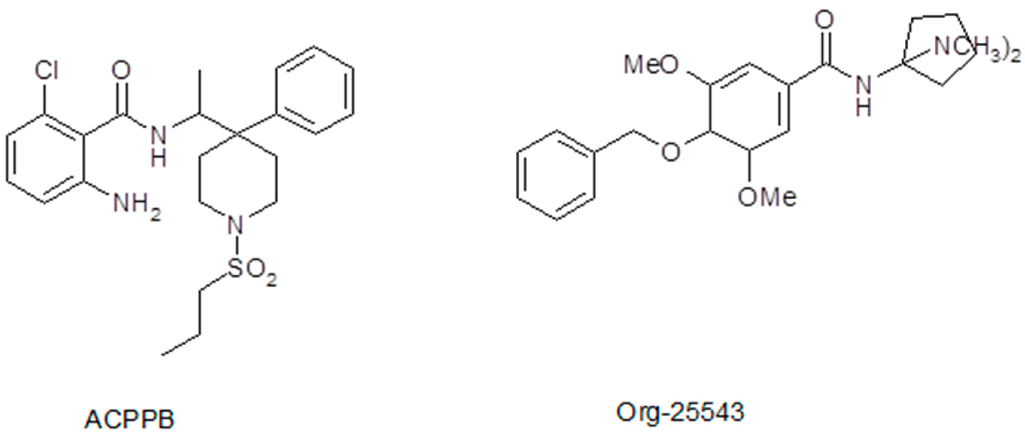 Biomedicines 12 00421 g001