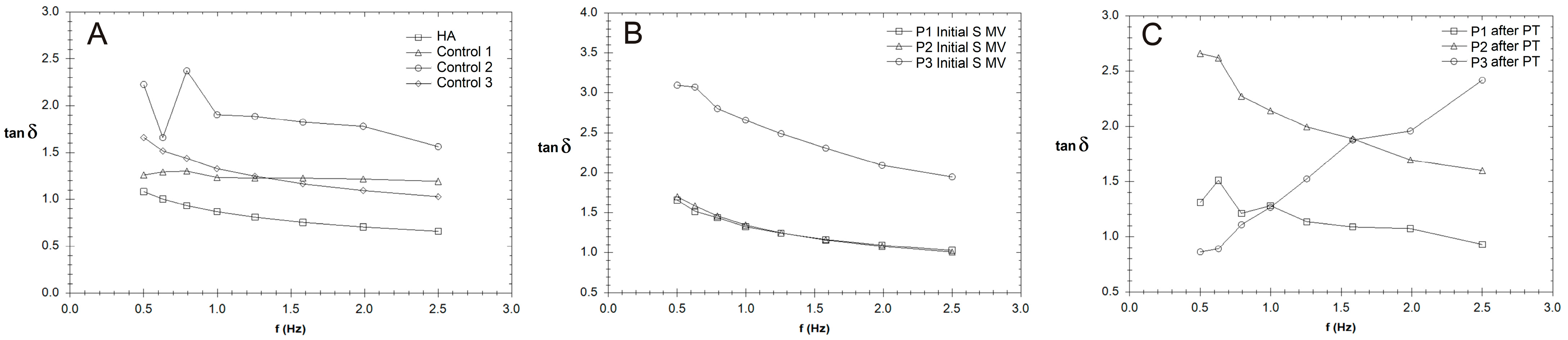 Biomedicines 12 00449 g008 Biomedicines 12 00449 g008