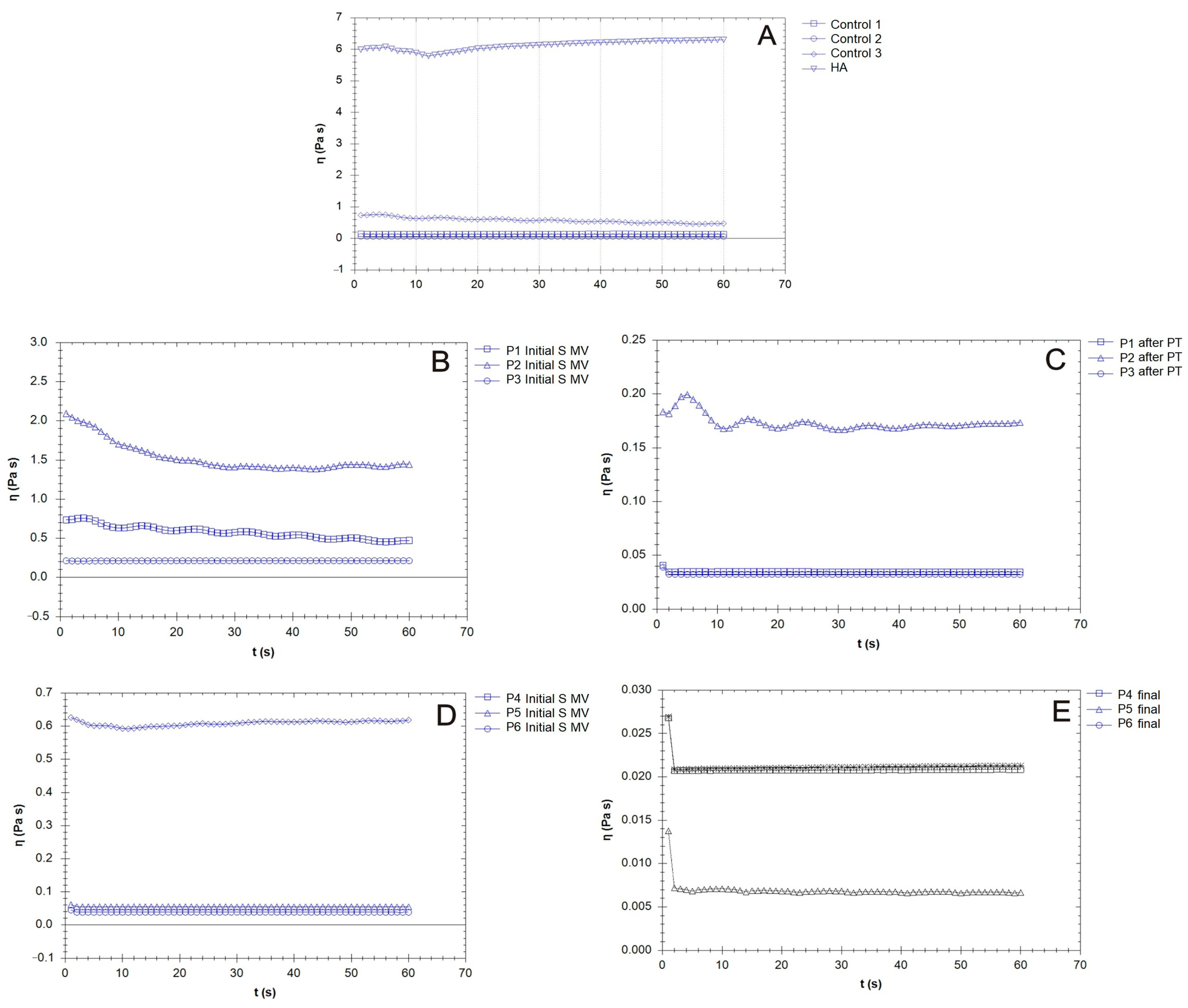 Biomedicines 12 00449 g009 Biomedicines 12 00449 g009