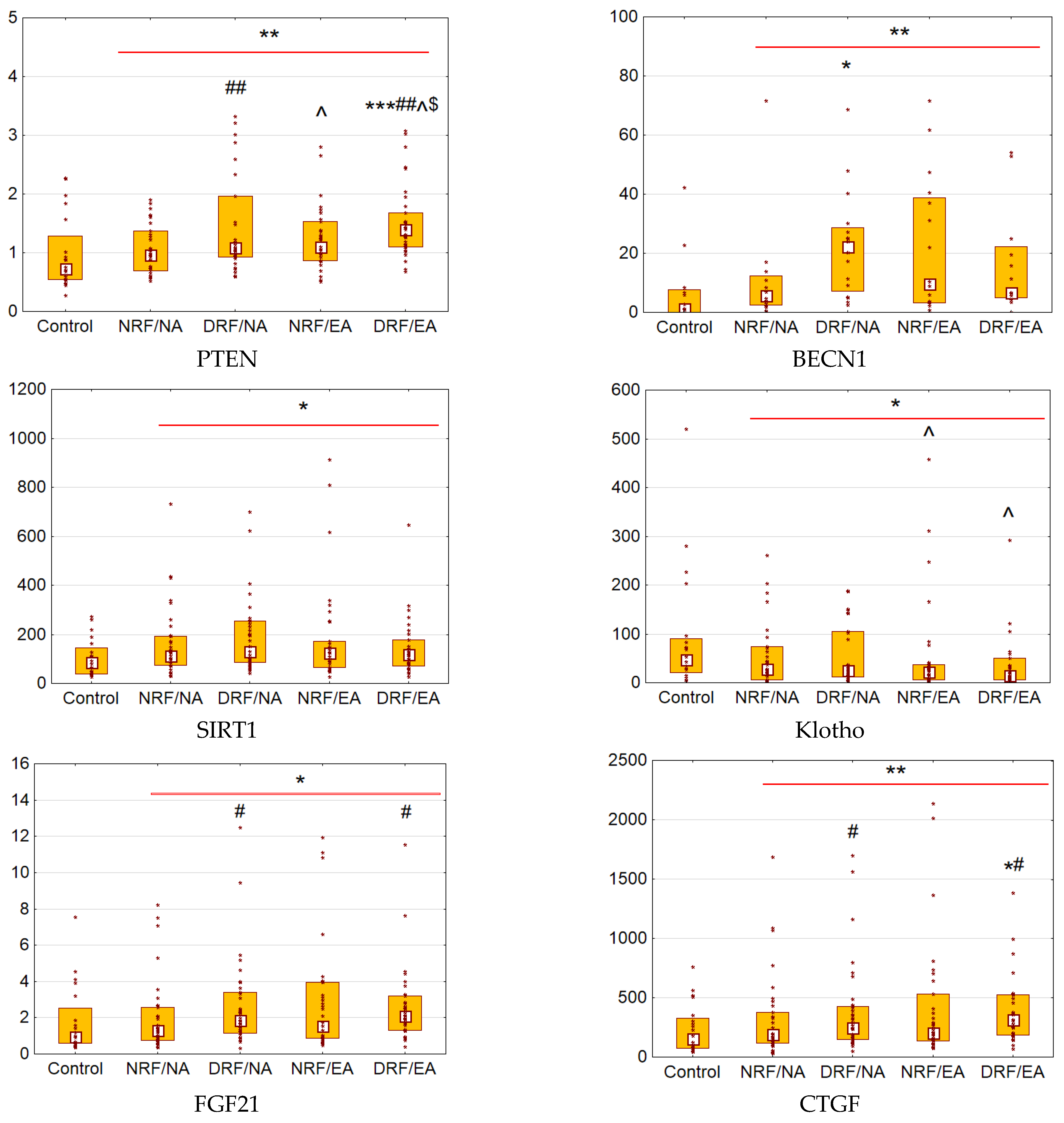 Biomedicines 12 00487 g001