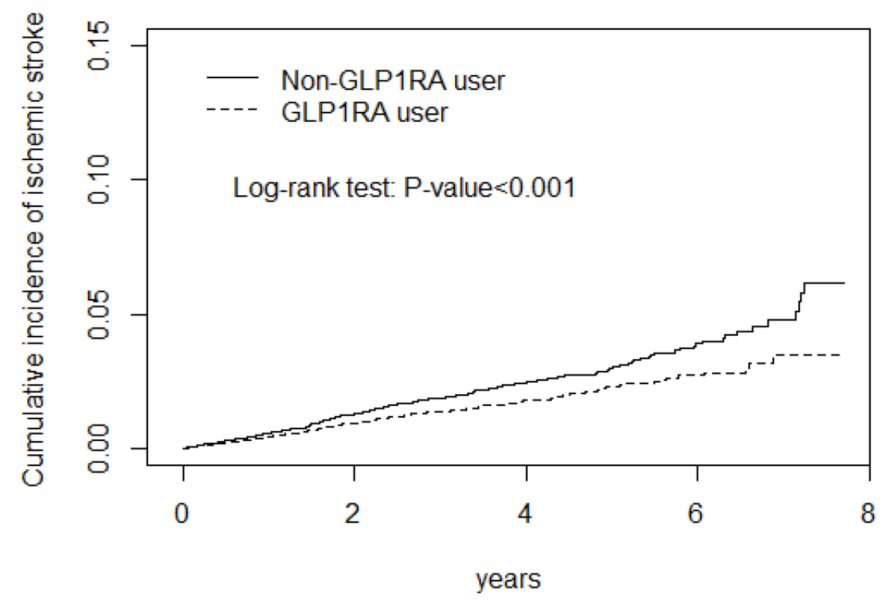 Biomedicines 12 00488 g001