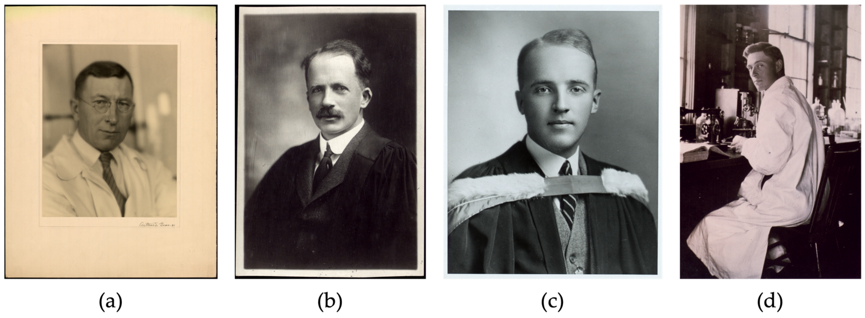 Biomedicines 12 00533 g002