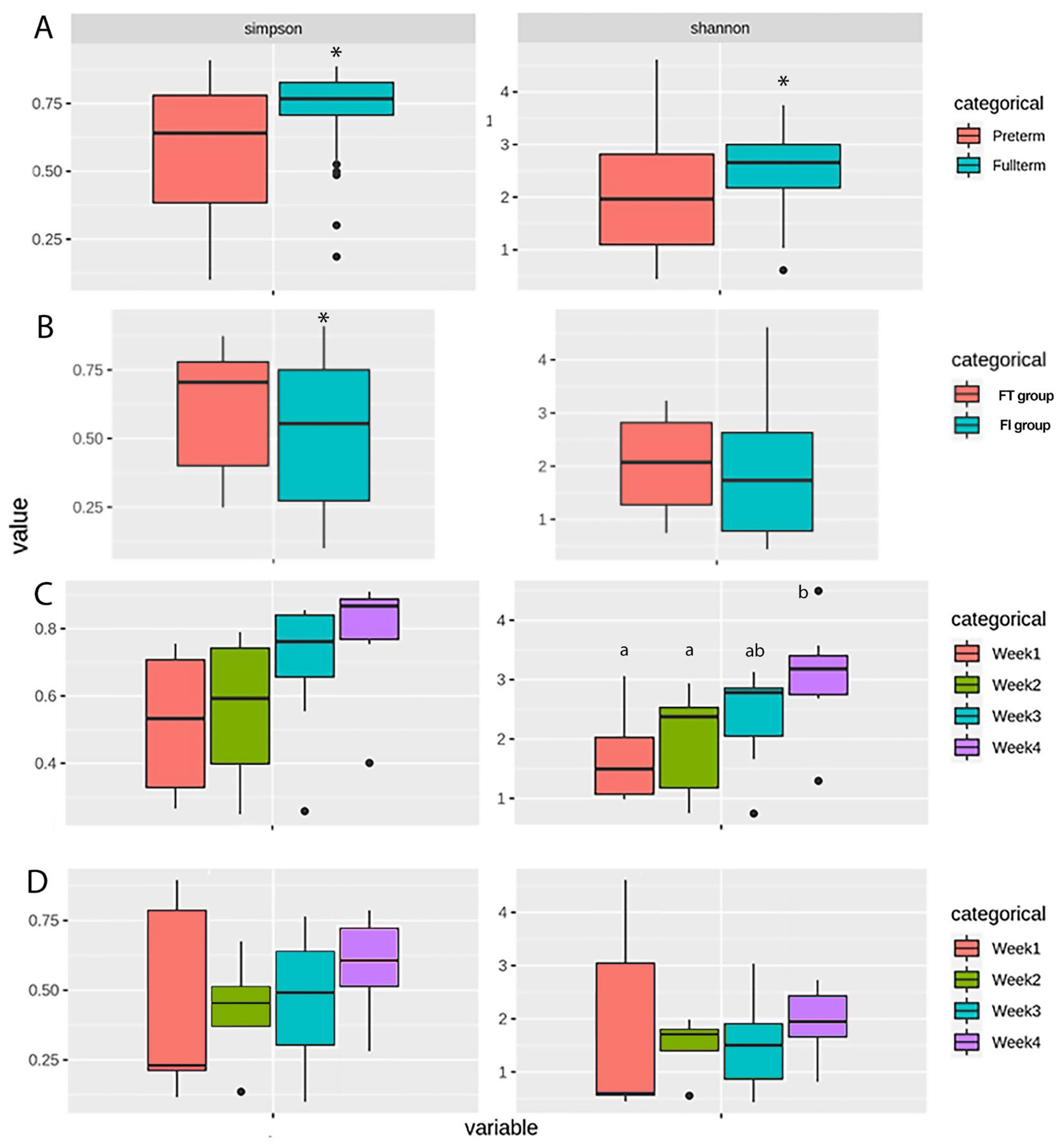 Biomedicines 12 00539 g001