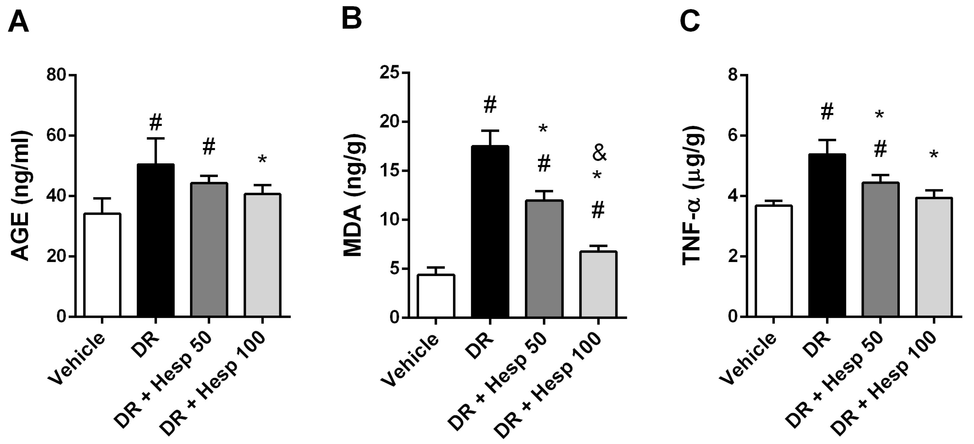 Biomedicines 12 00552 g005a