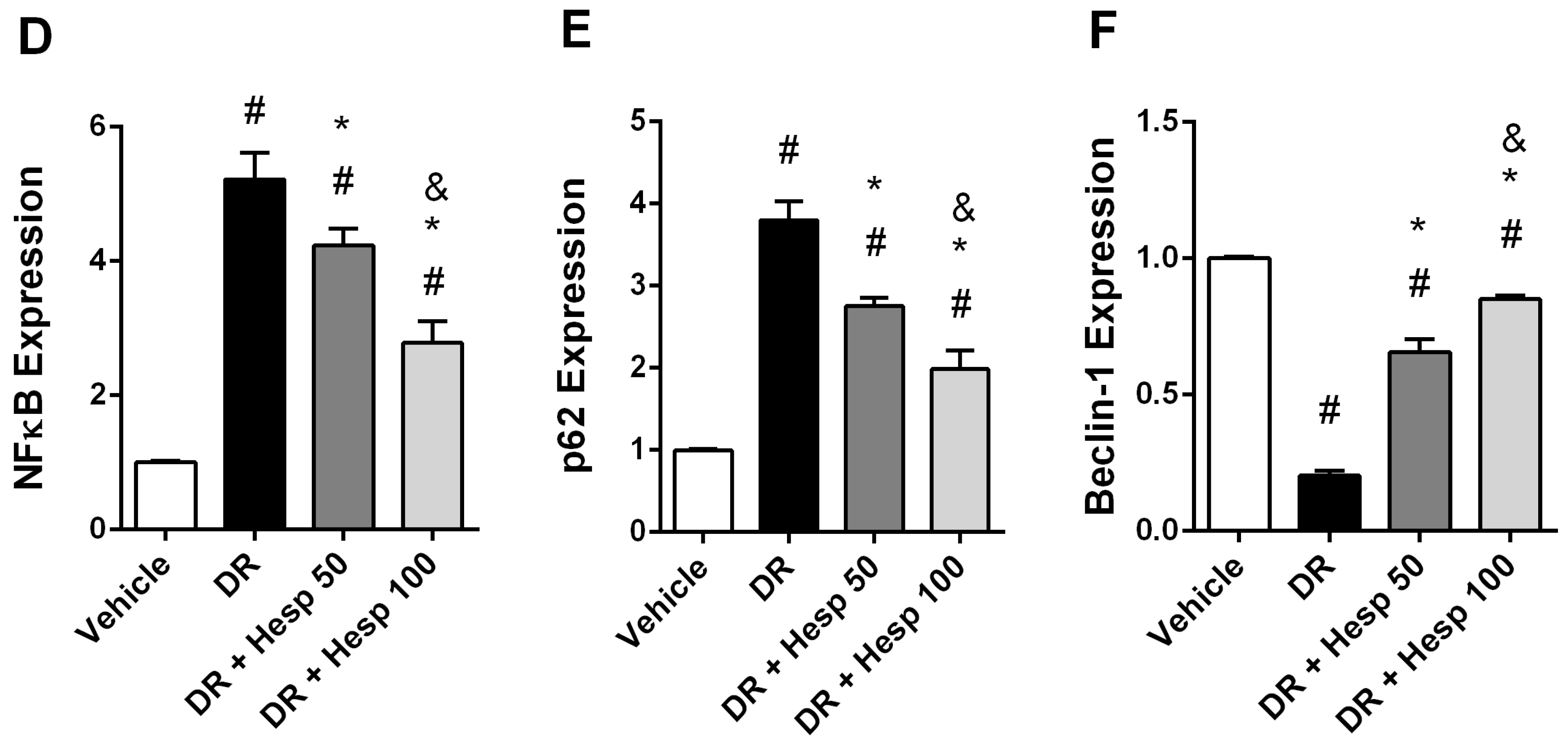 Biomedicines 12 00552 g006b