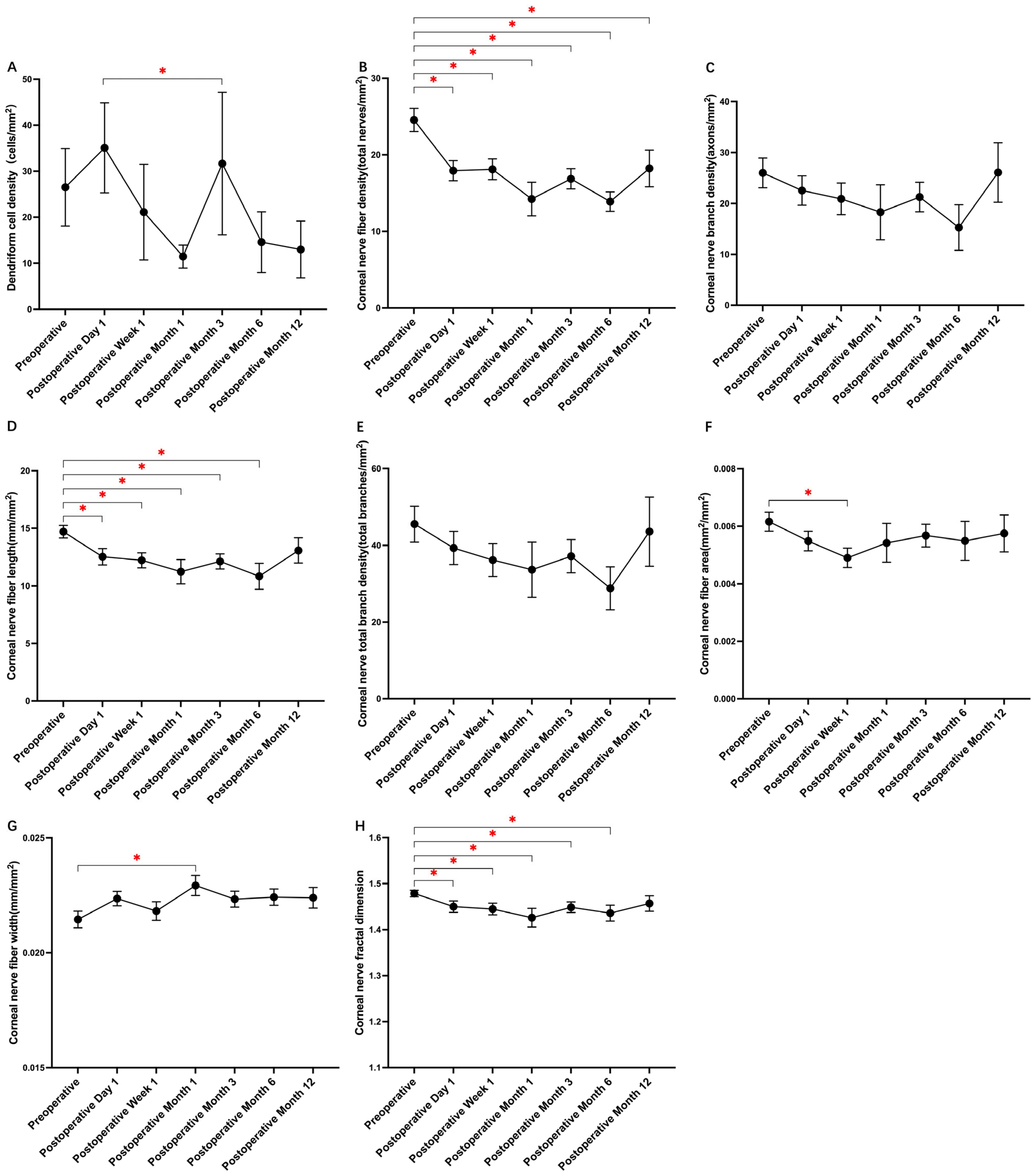 Biomedicines 12 00555 g002