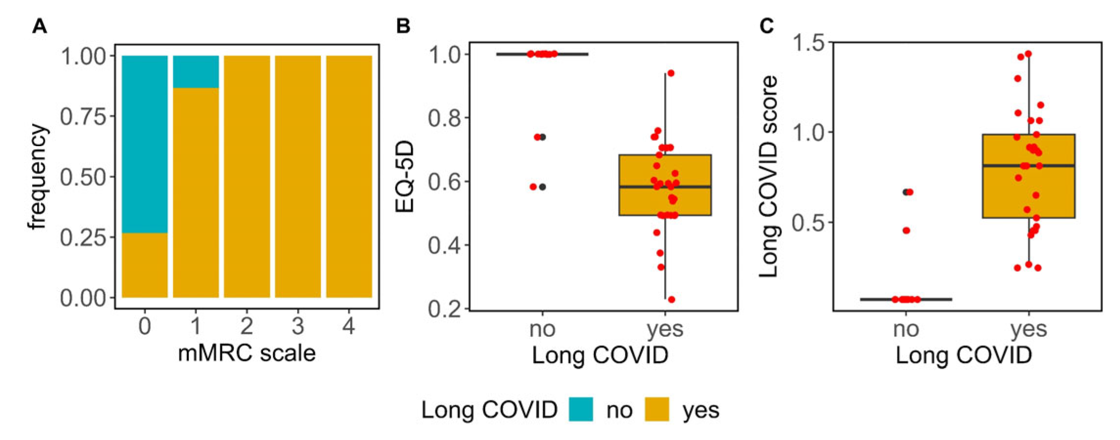 Biomedicines 12 00581 g001