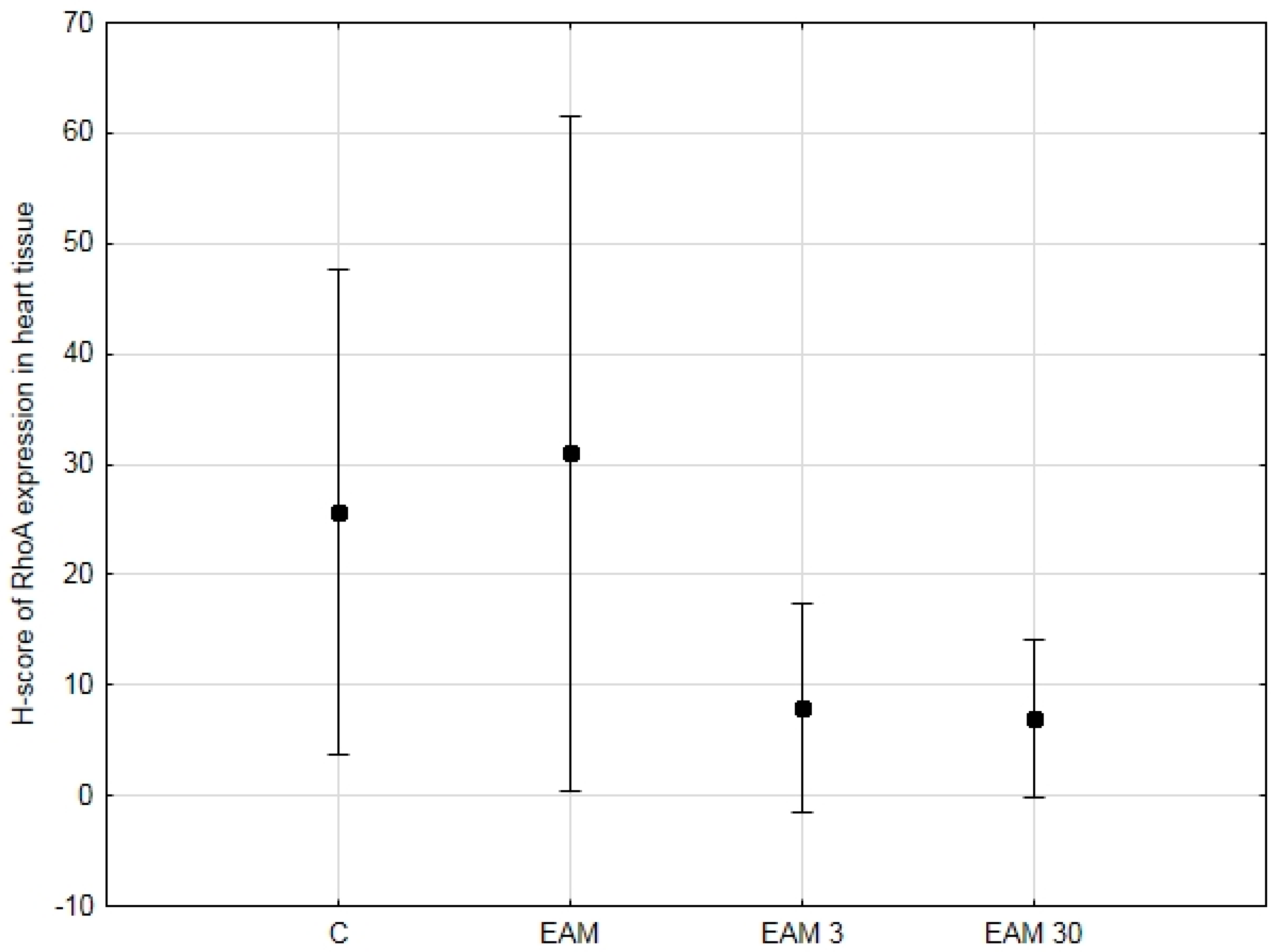 Biomedicines 12 00596 g001