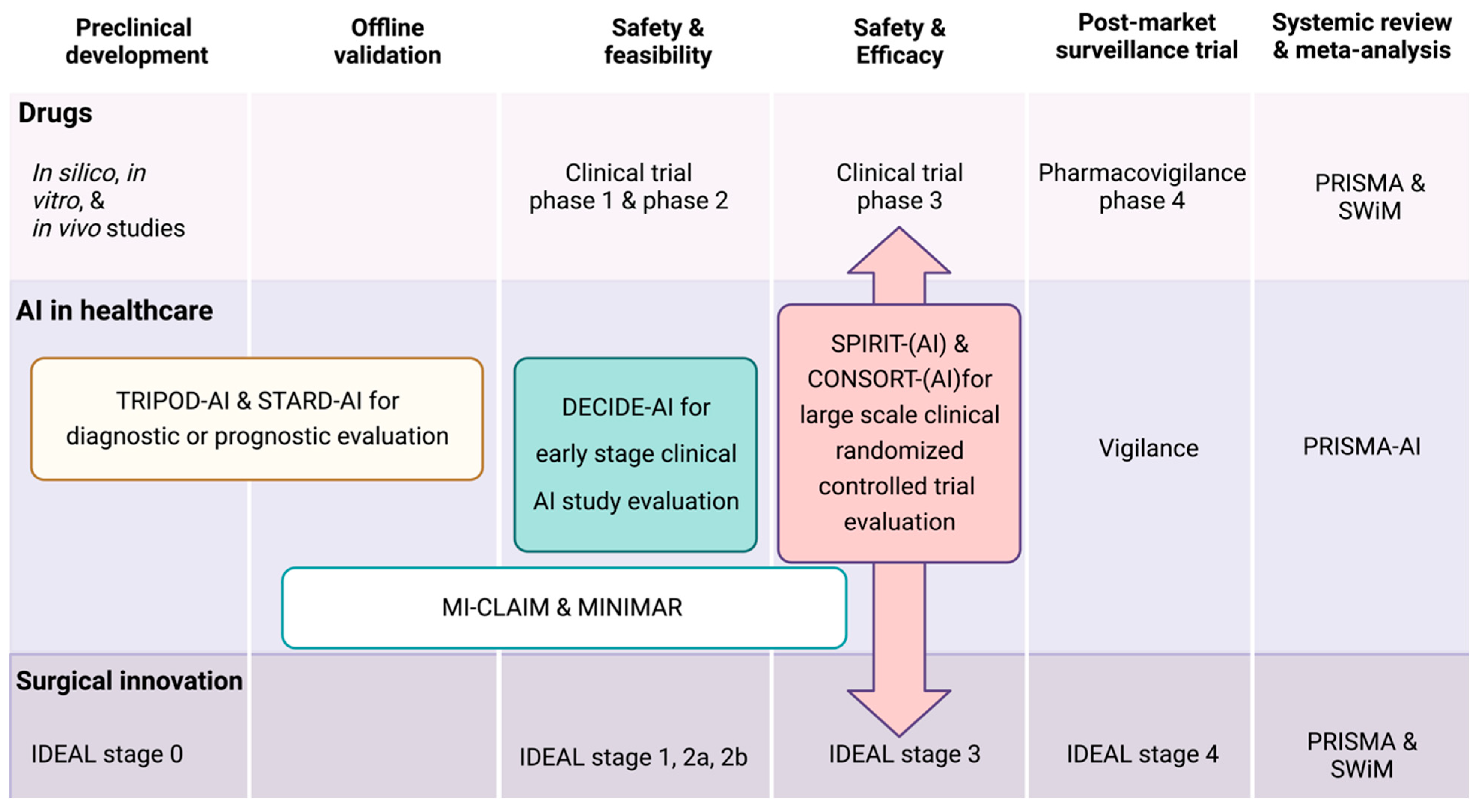 Biomedicines 12 00606 g001