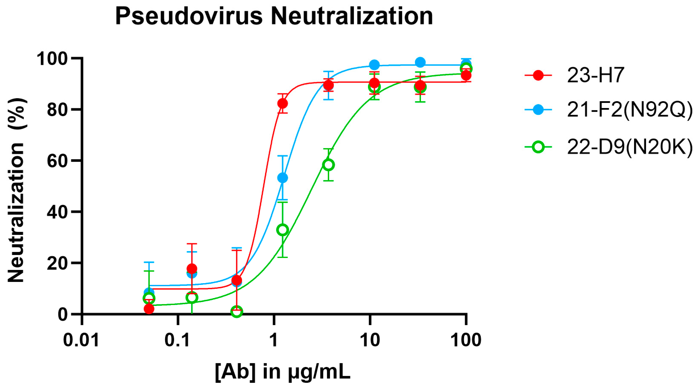 Biomedicines 12 00642 g006