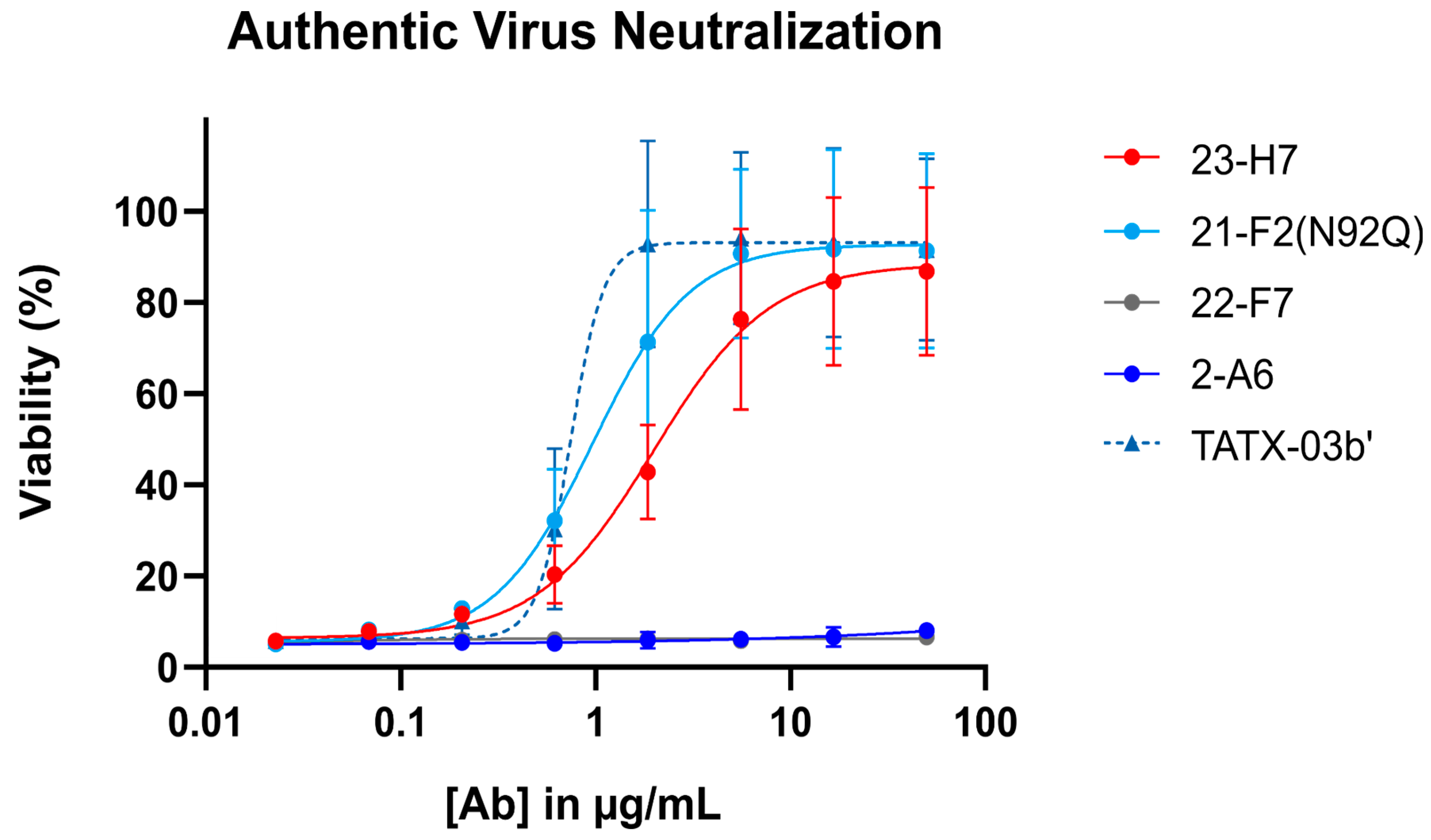 Biomedicines 12 00642 g007