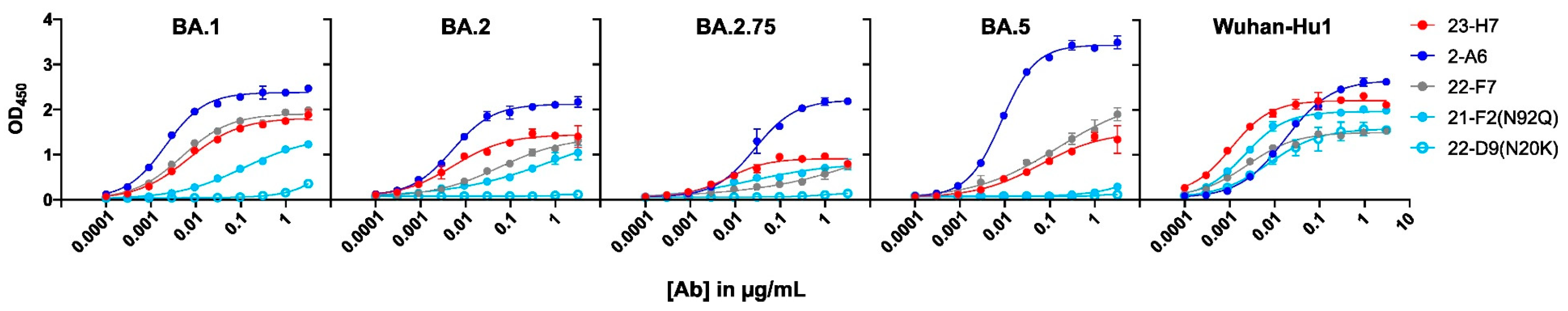 Biomedicines 12 00642 g012