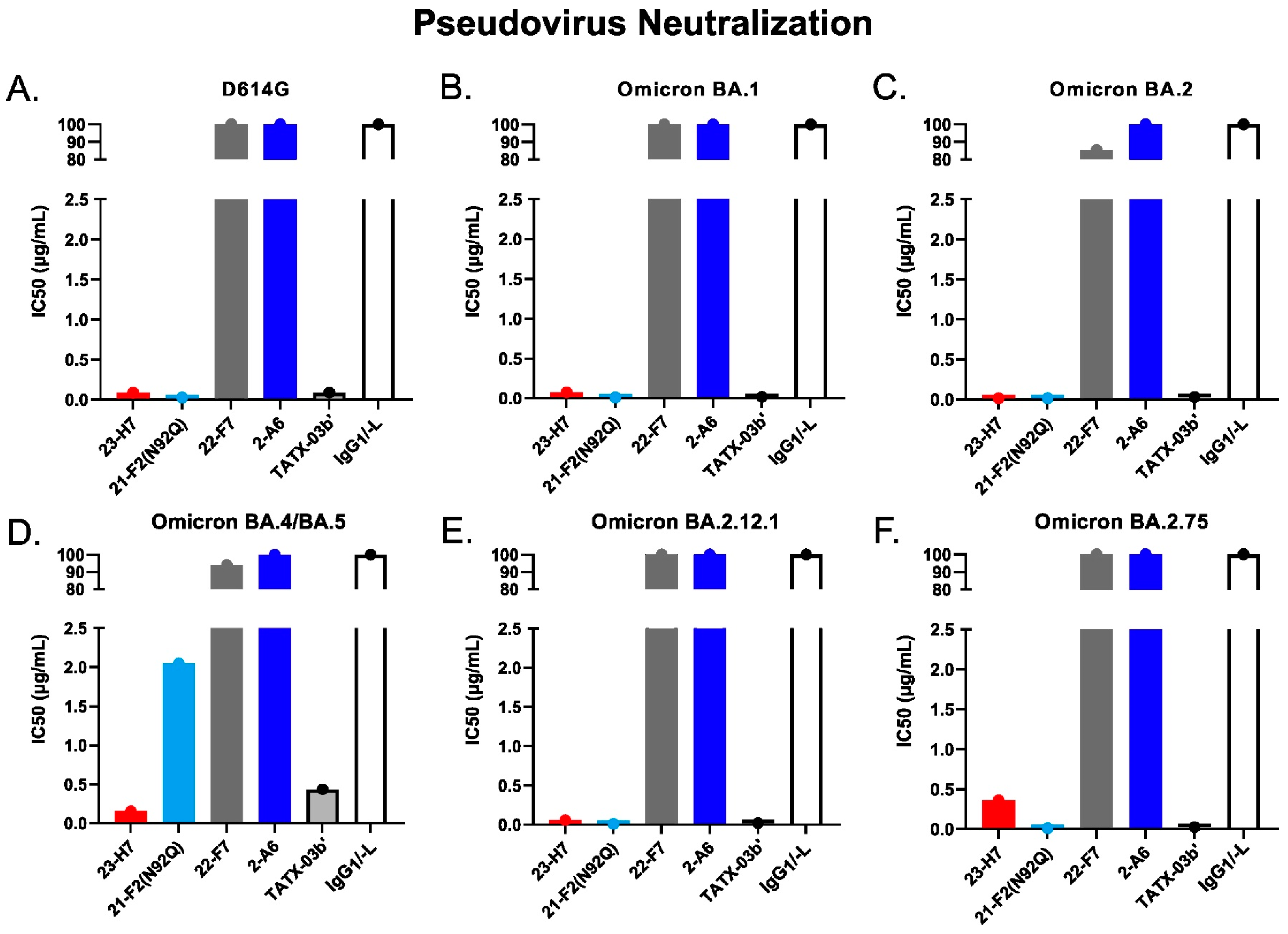 Biomedicines 12 00642 g013