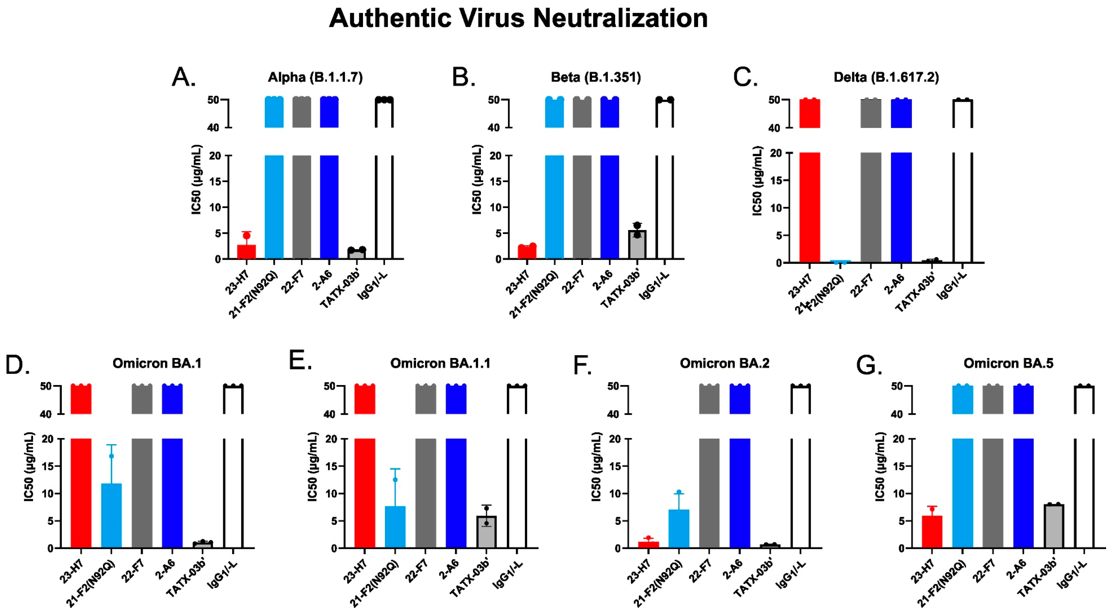 Biomedicines 12 00642 g014