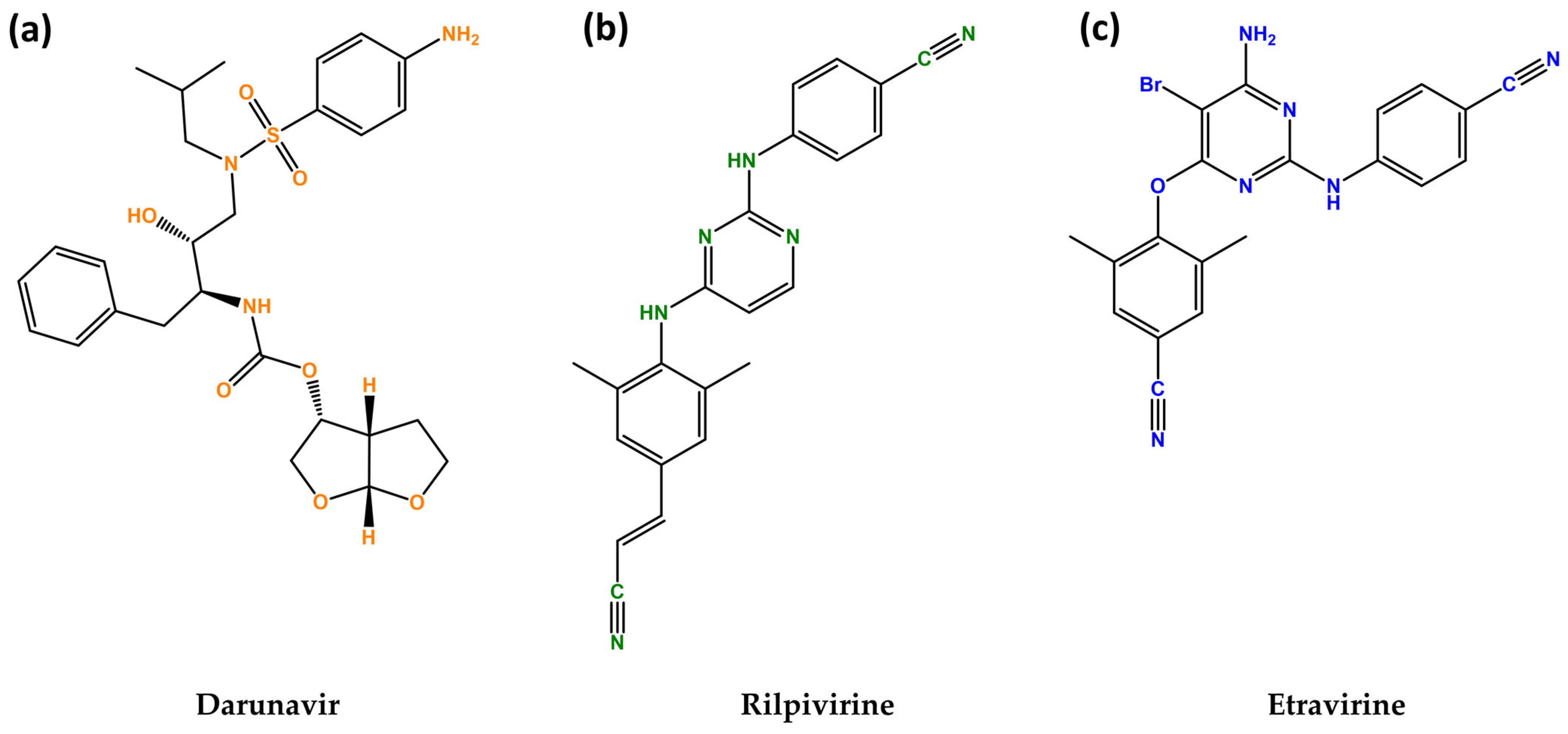 Biomedicines 12 00647 g001