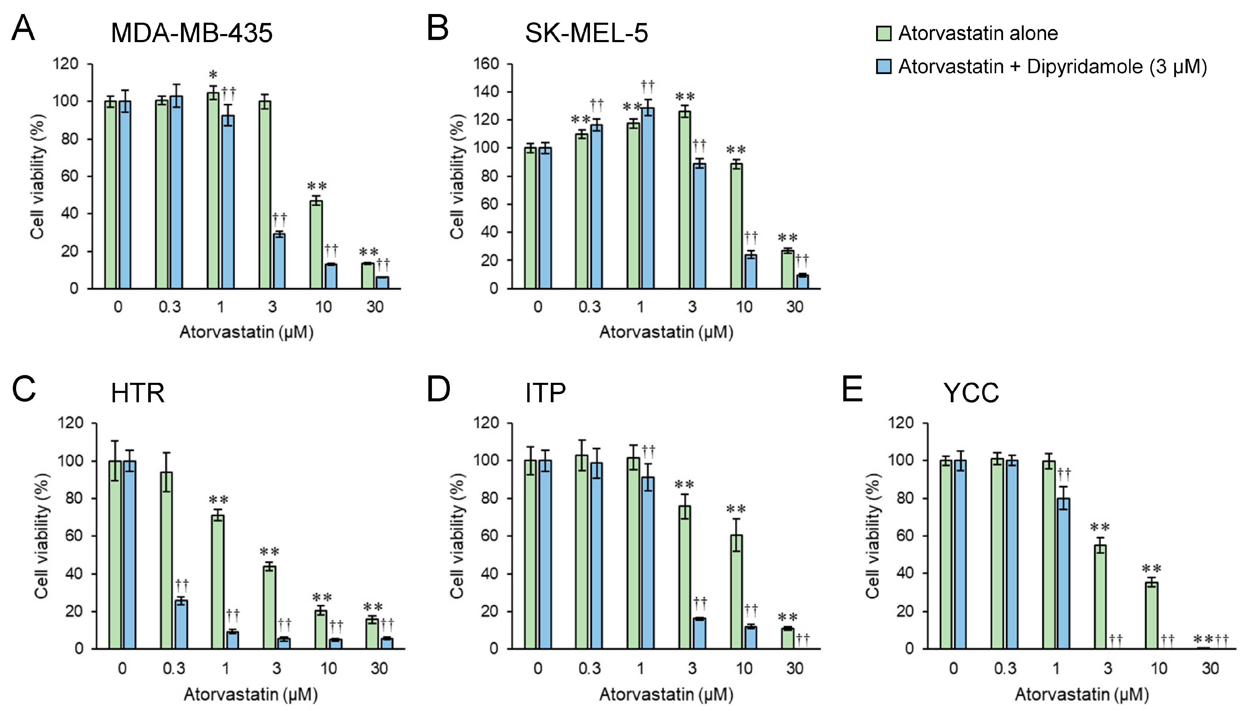 Biomedicines 12 00698 g001