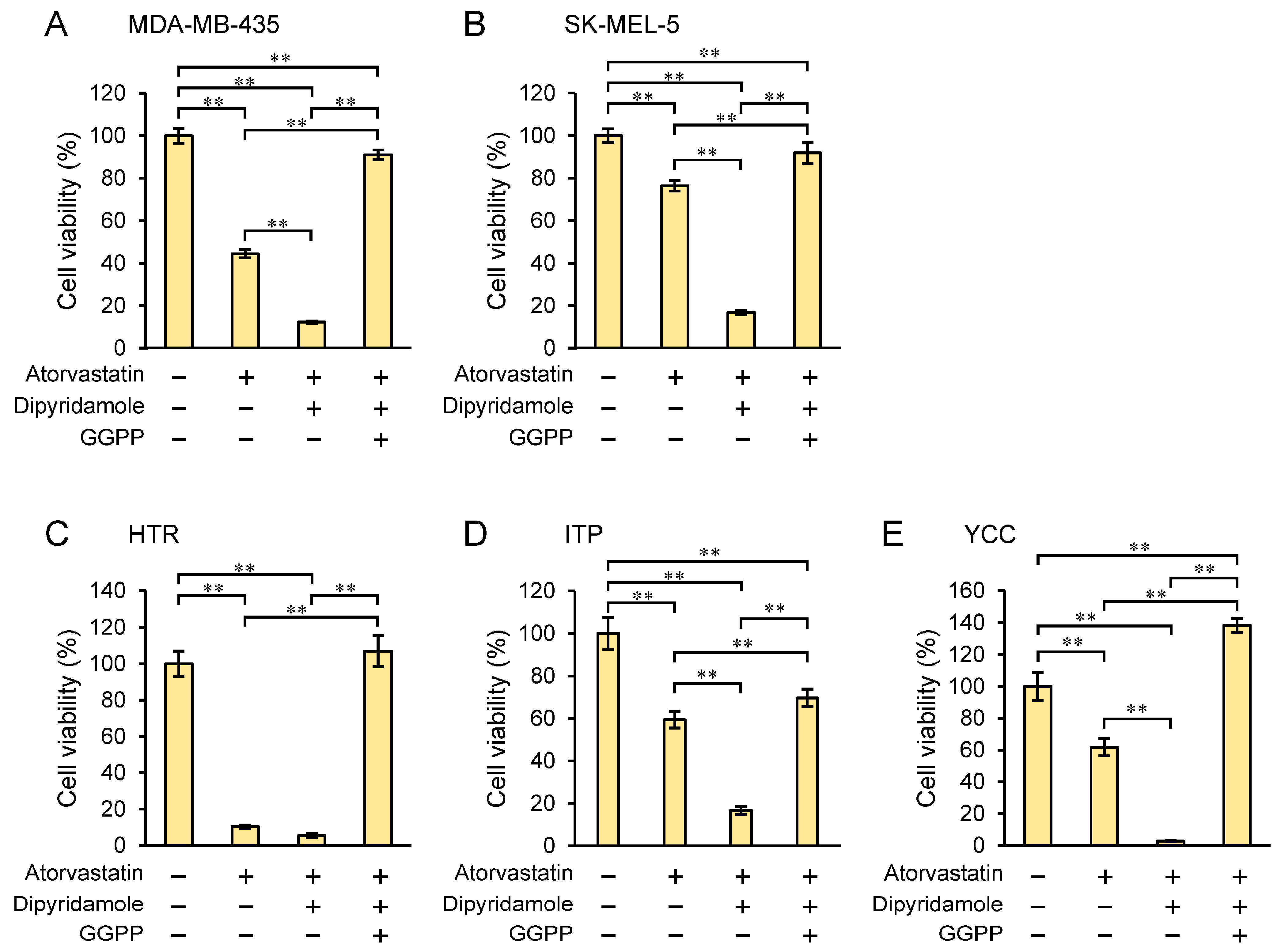 Biomedicines 12 00698 g003
