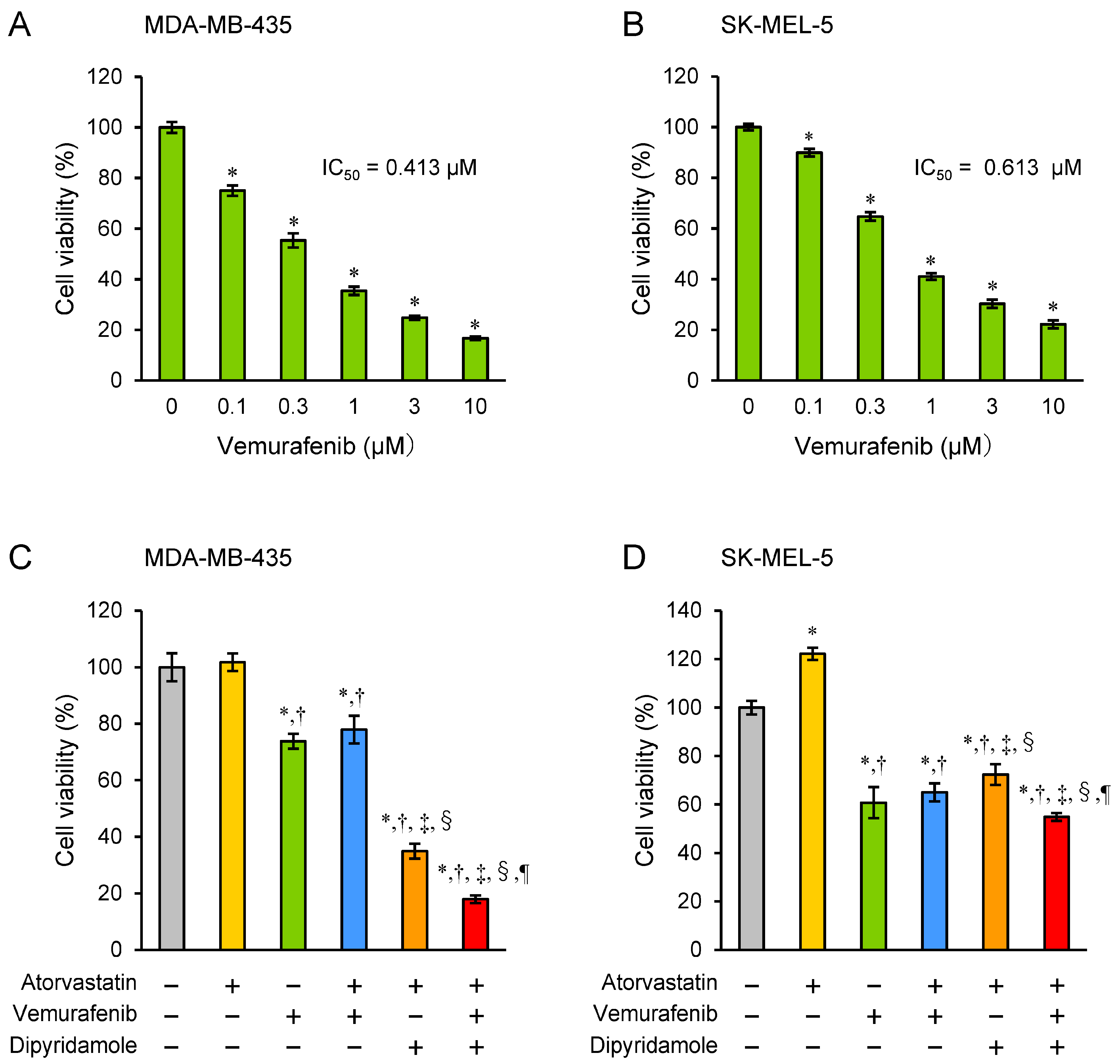 Biomedicines 12 00698 g004