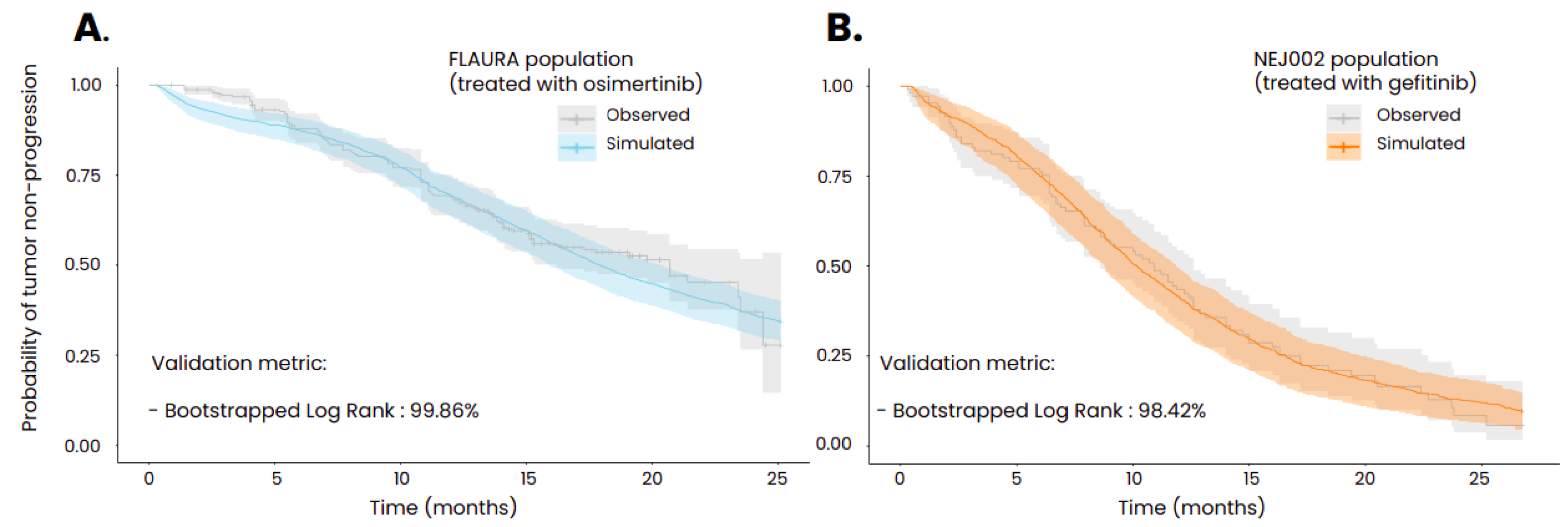 Biomedicines 12 00704 g004