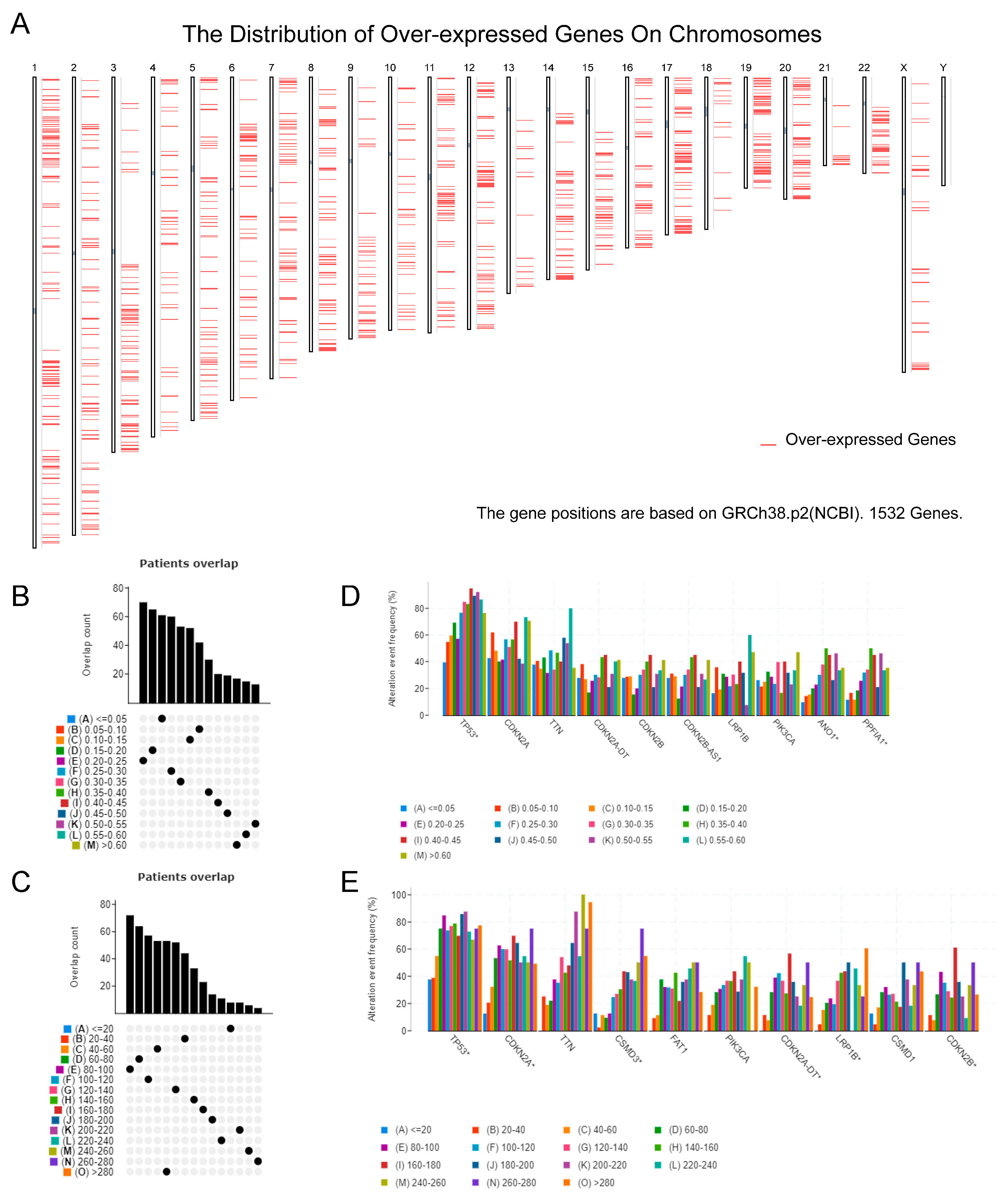 Biomedicines 12 00726 g001
