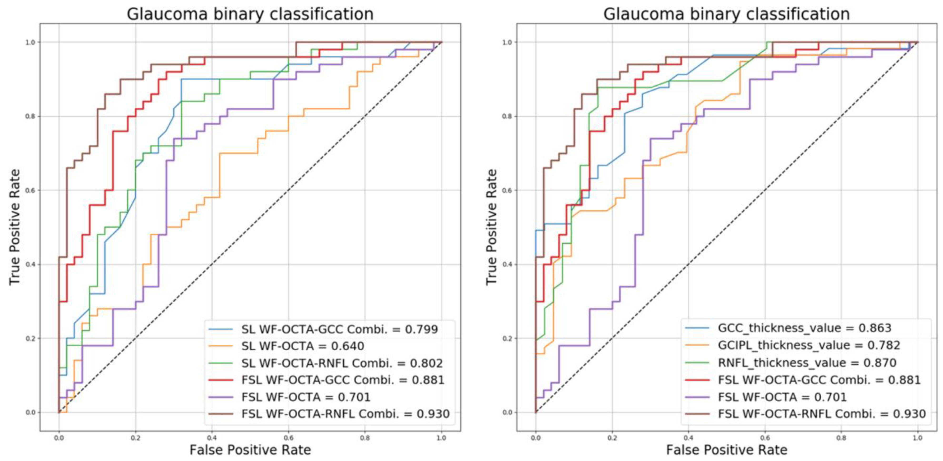 Biomedicines 12 00741 g004
