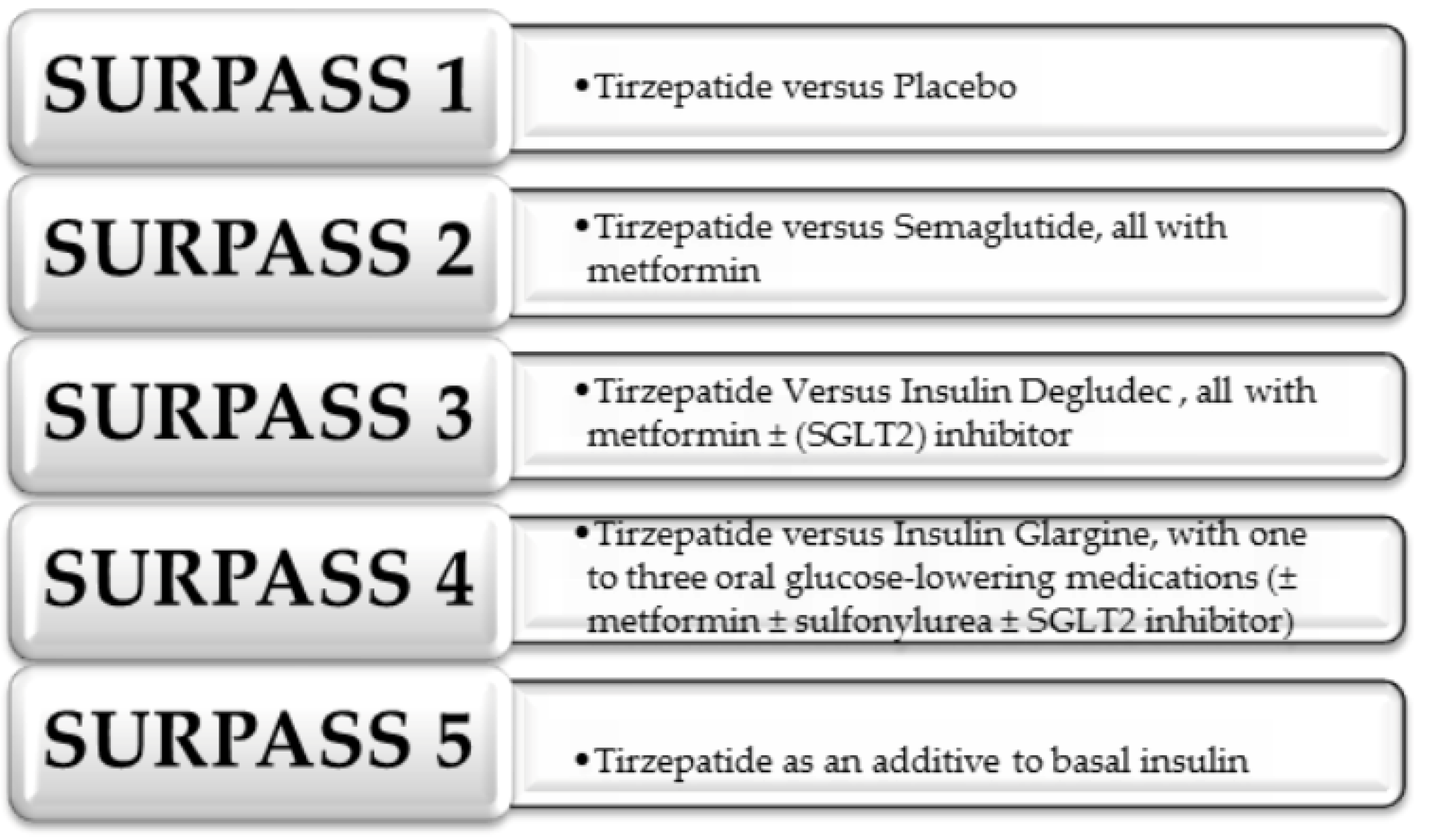 Biomedicines 12 00765 g009