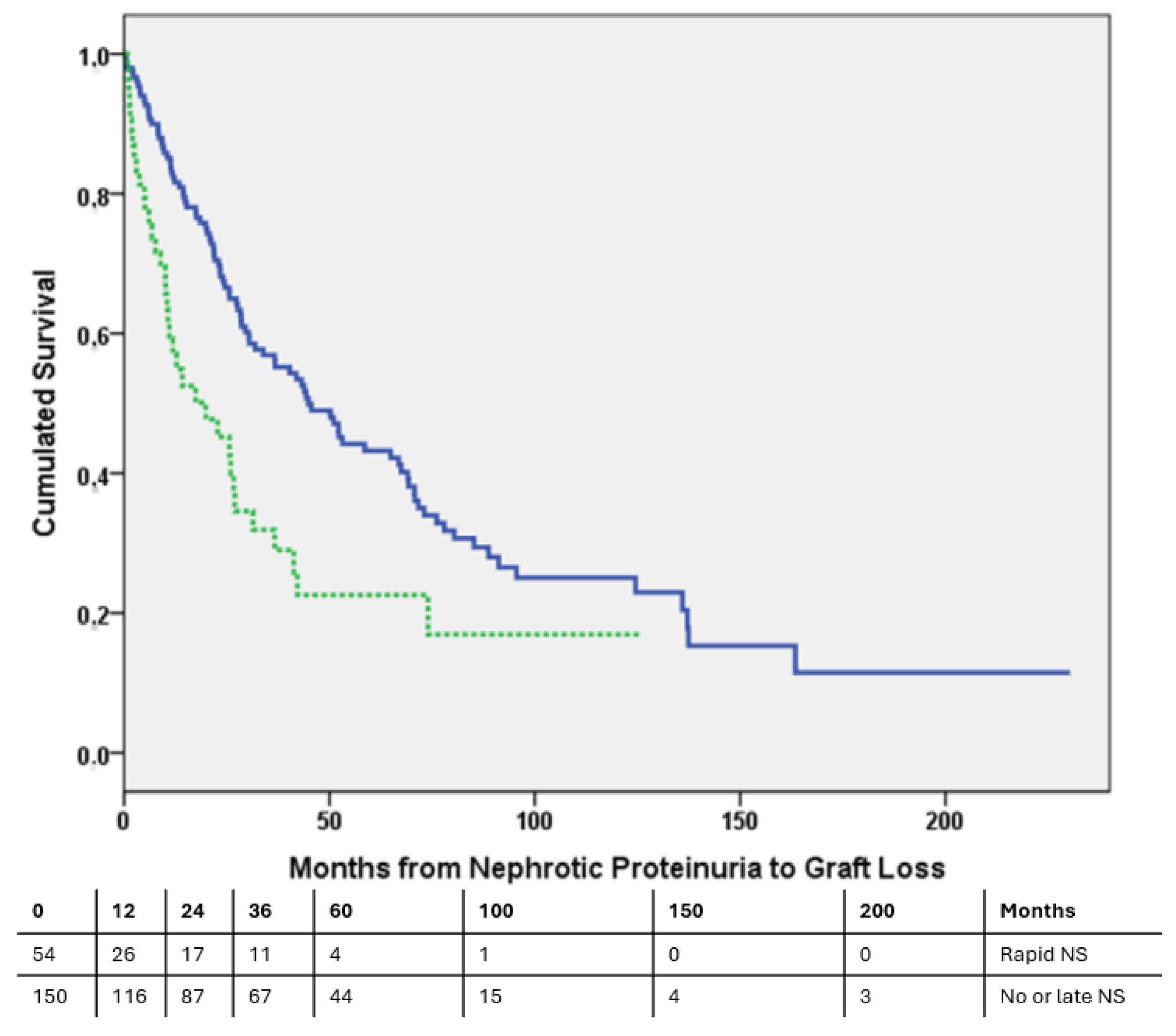 Biomedicines 12 00767 g002