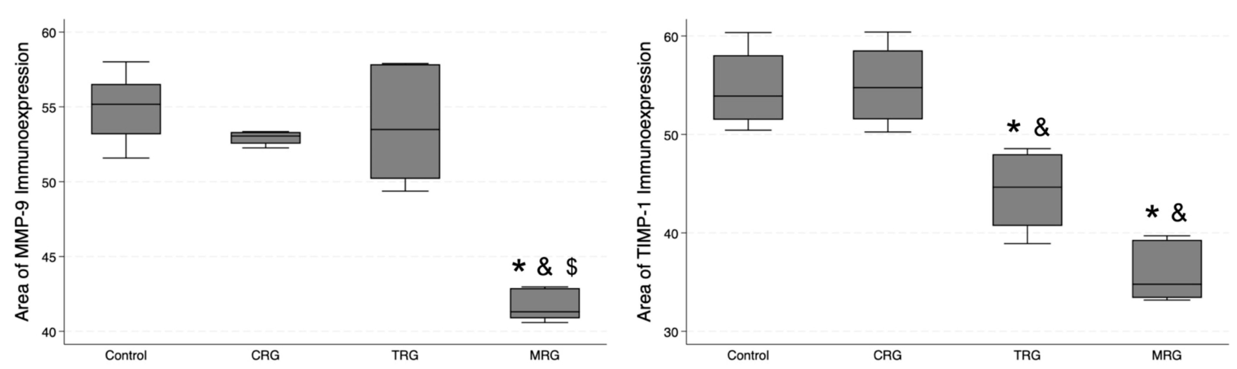 Biomedicines 12 00769 g012