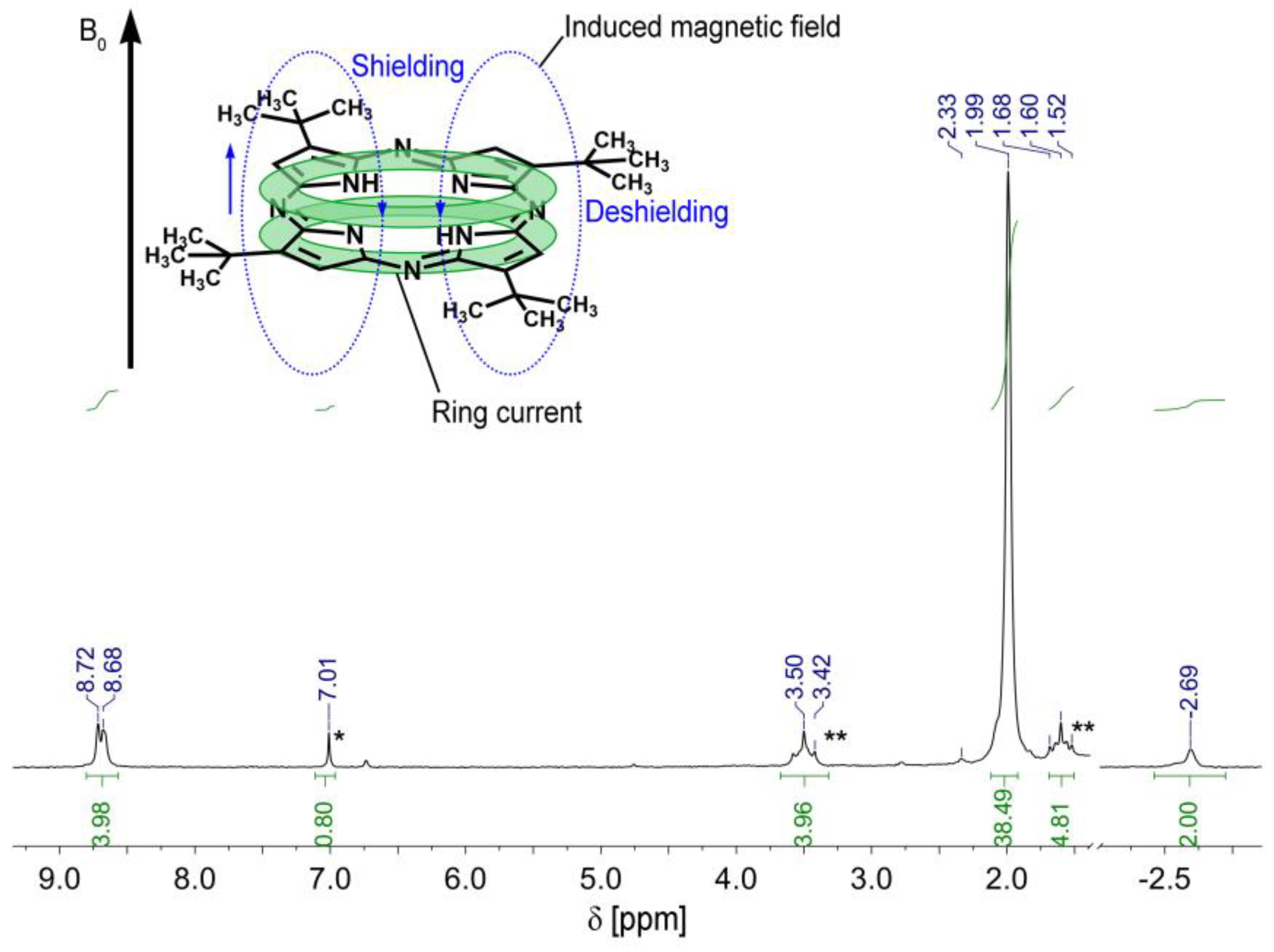 Biomedicines 12 00770 g007 Biomedicines 12 00770 g007