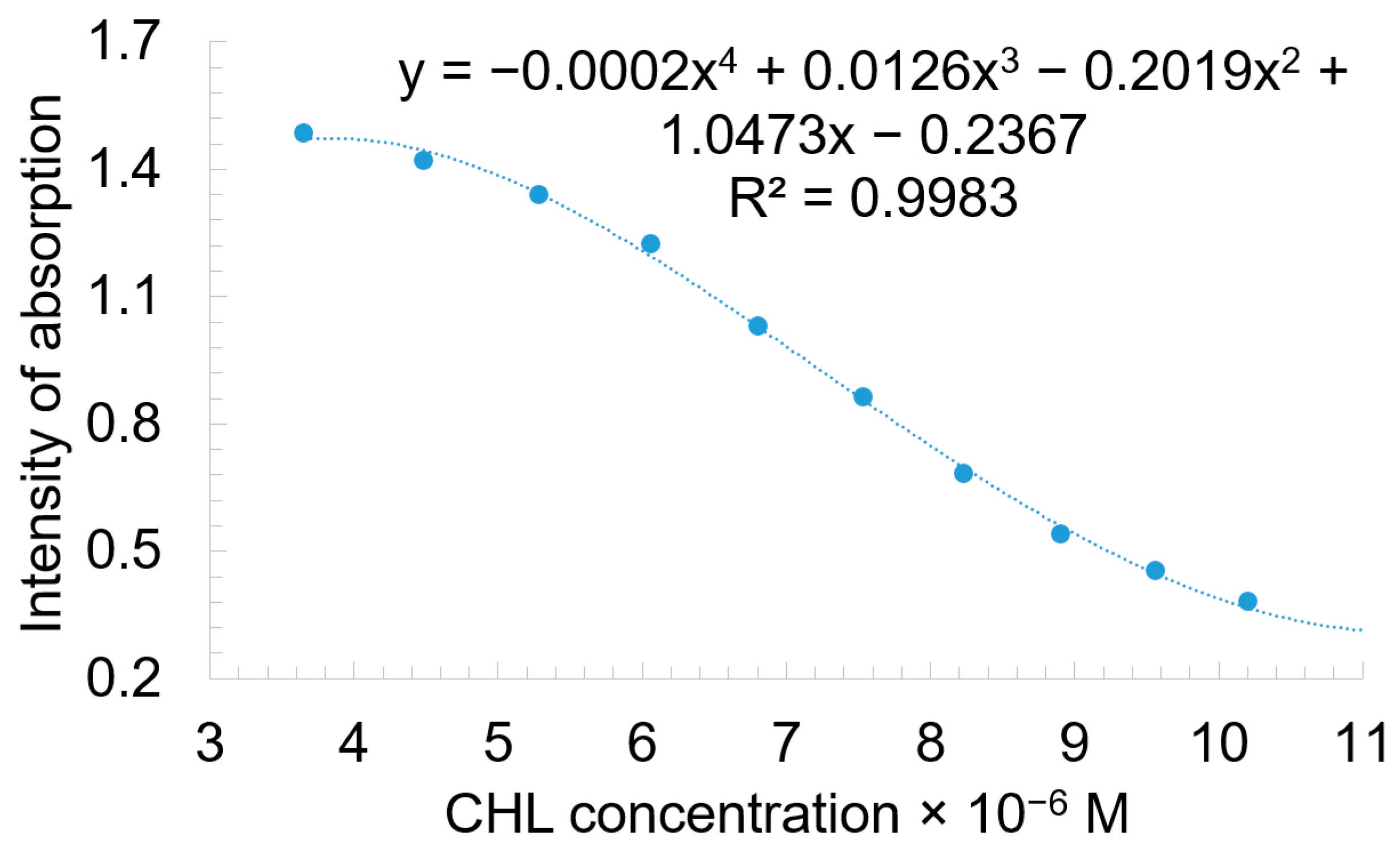 Biomedicines 12 00770 g009 Biomedicines 12 00770 g009