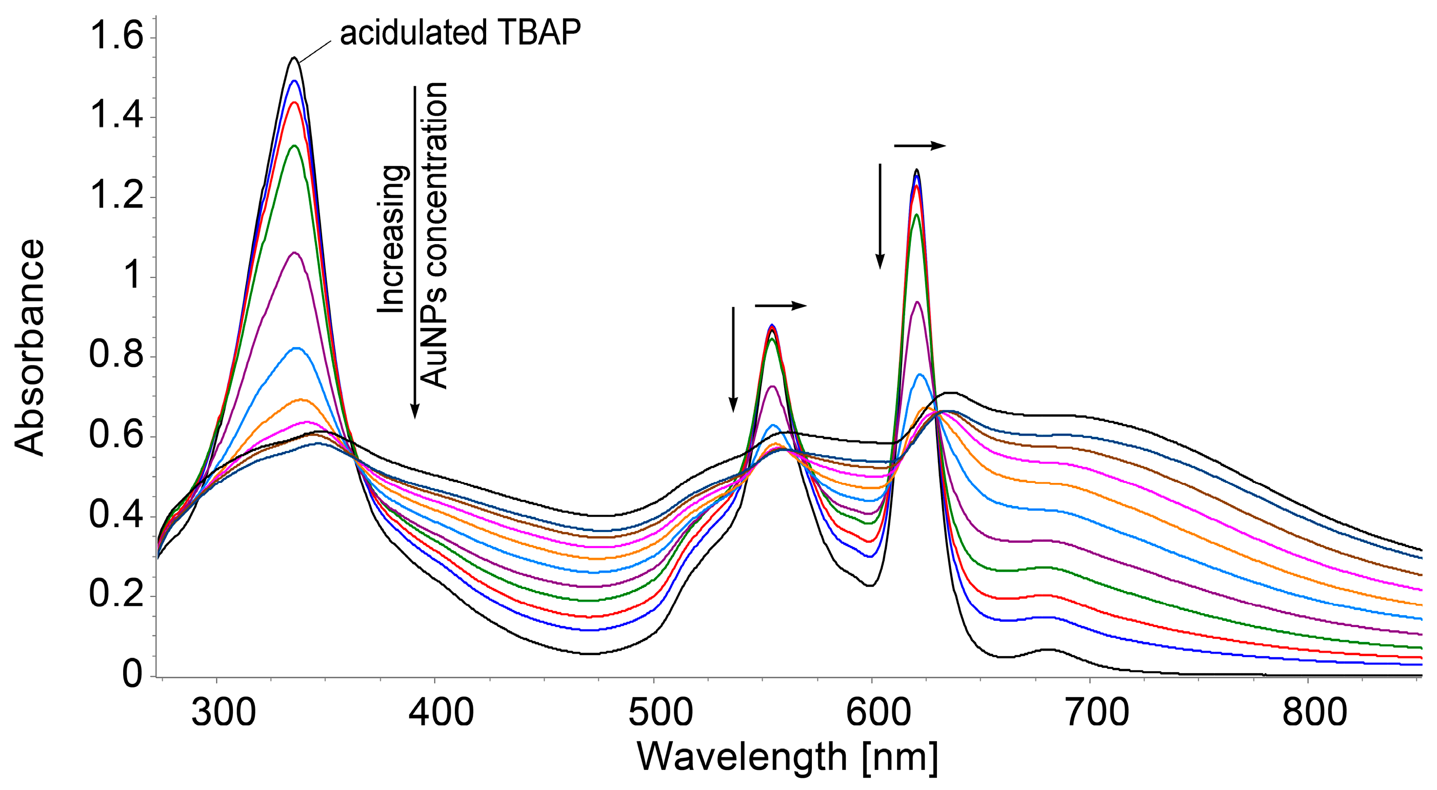 Biomedicines 12 00770 g011 Biomedicines 12 00770 g011