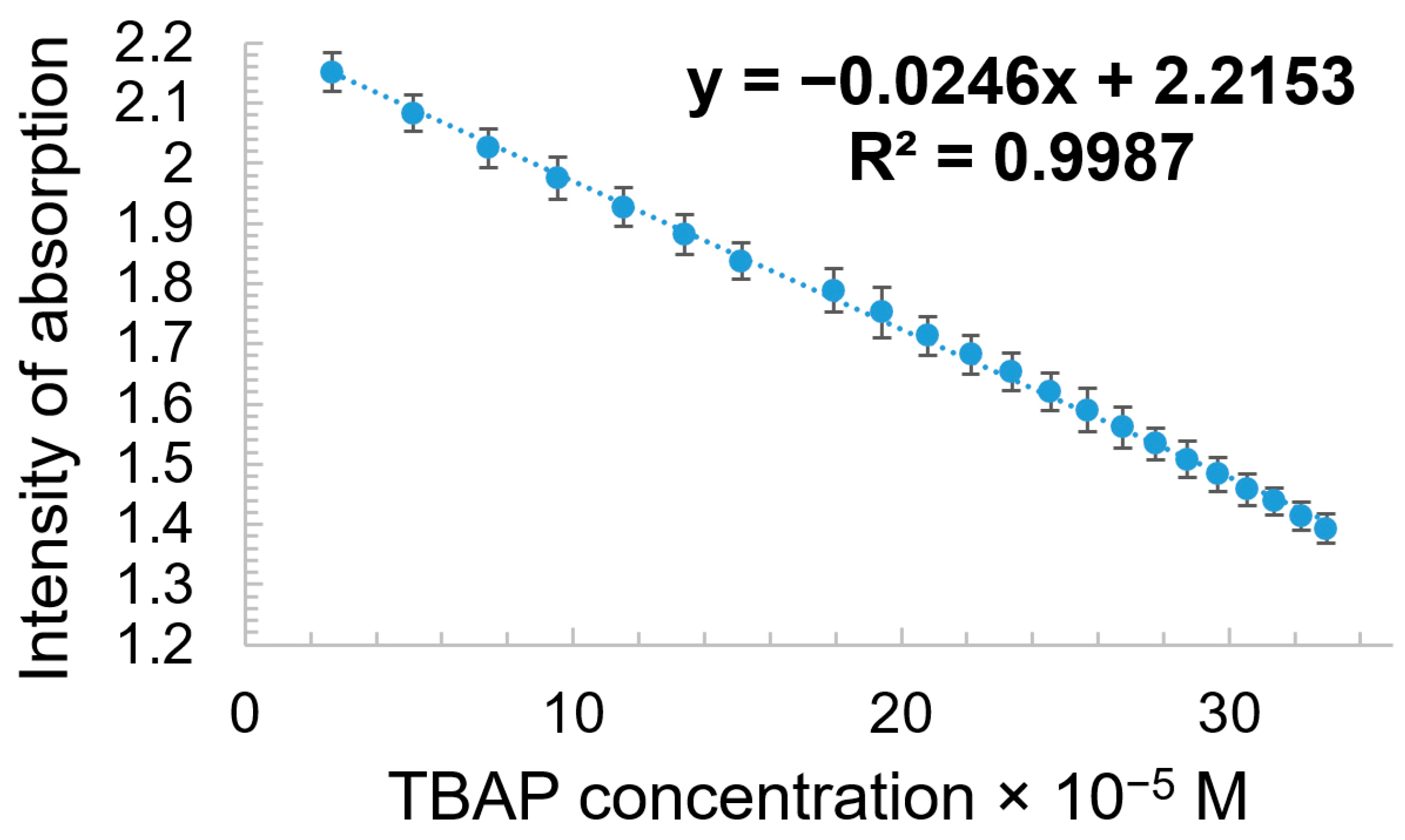 Biomedicines 12 00770 g019 Biomedicines 12 00770 g019