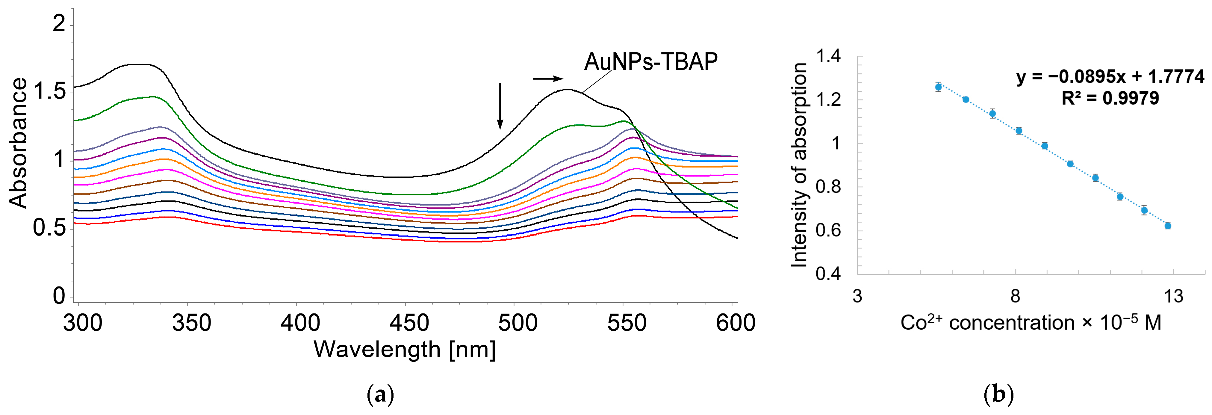 Biomedicines 12 00770 g021 Biomedicines 12 00770 g021