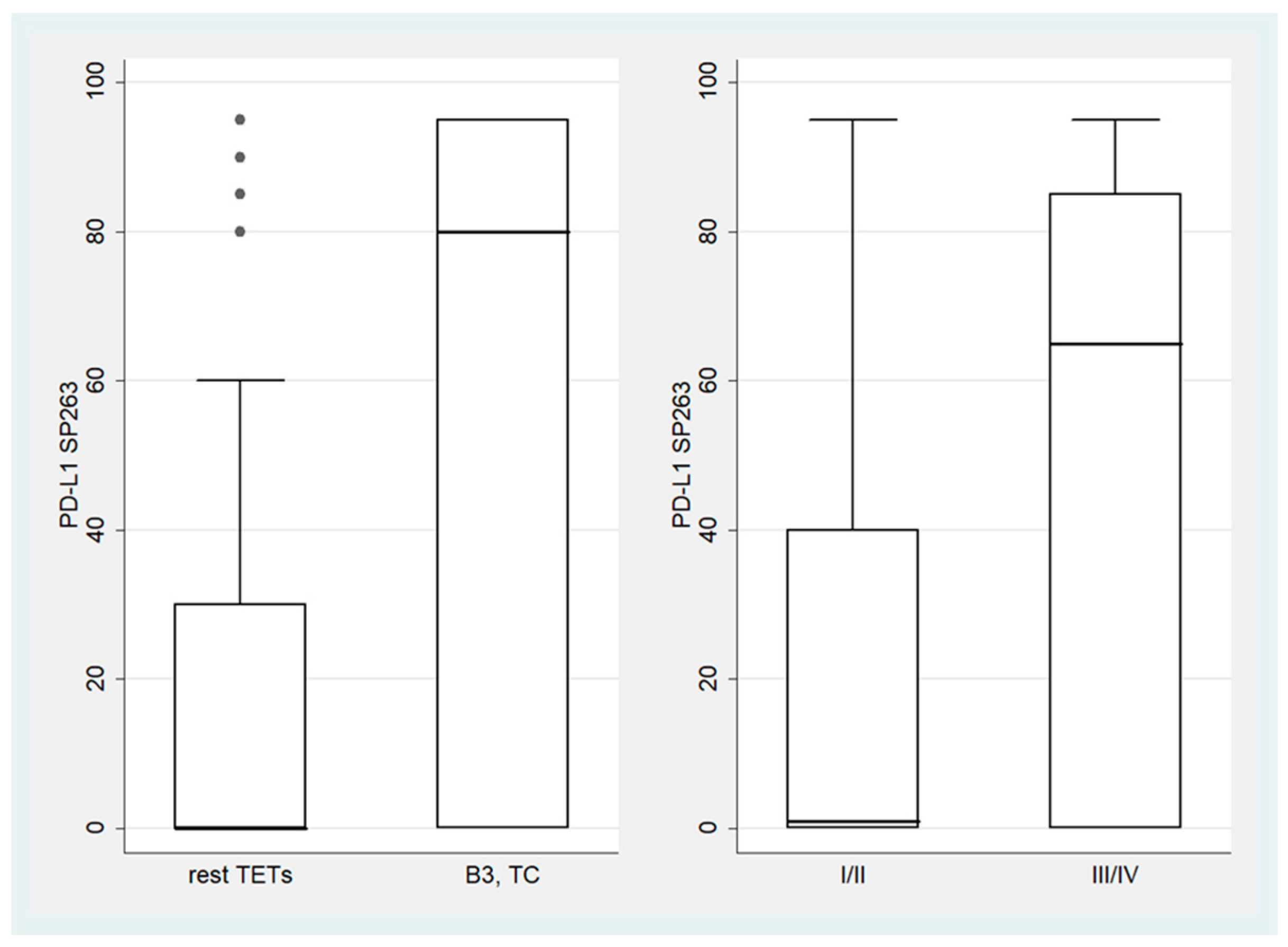 Biomedicines 12 00772 g002