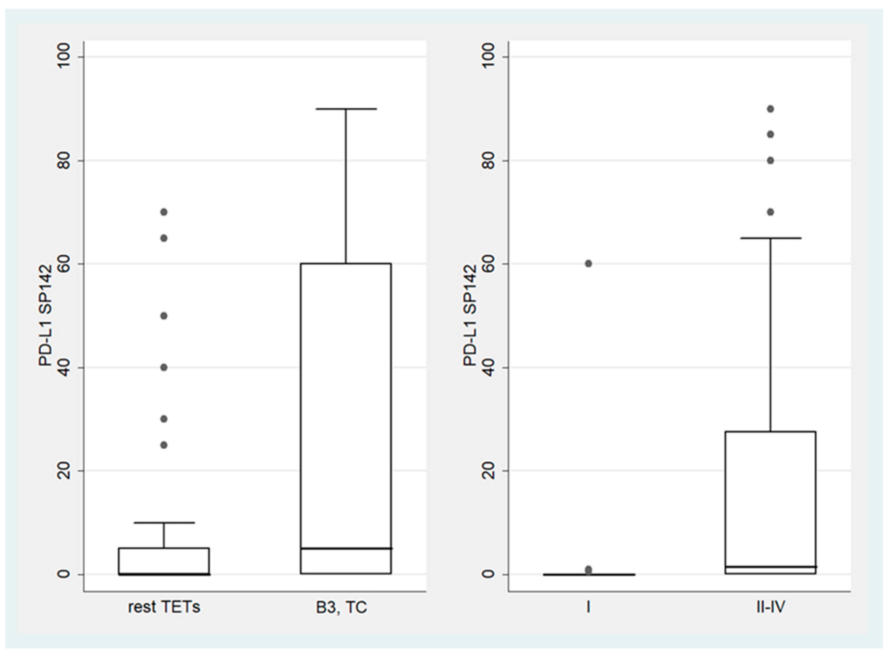Biomedicines 12 00772 g005