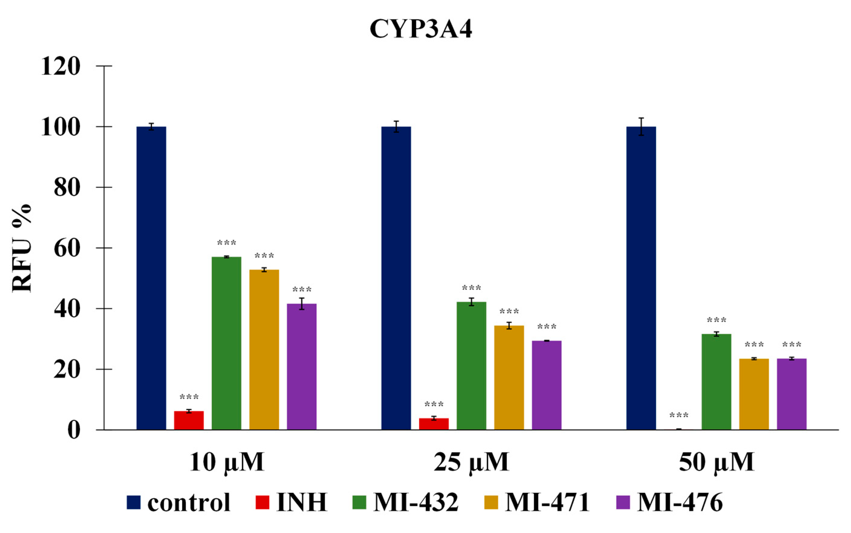 Biomedicines 12 00783 g002